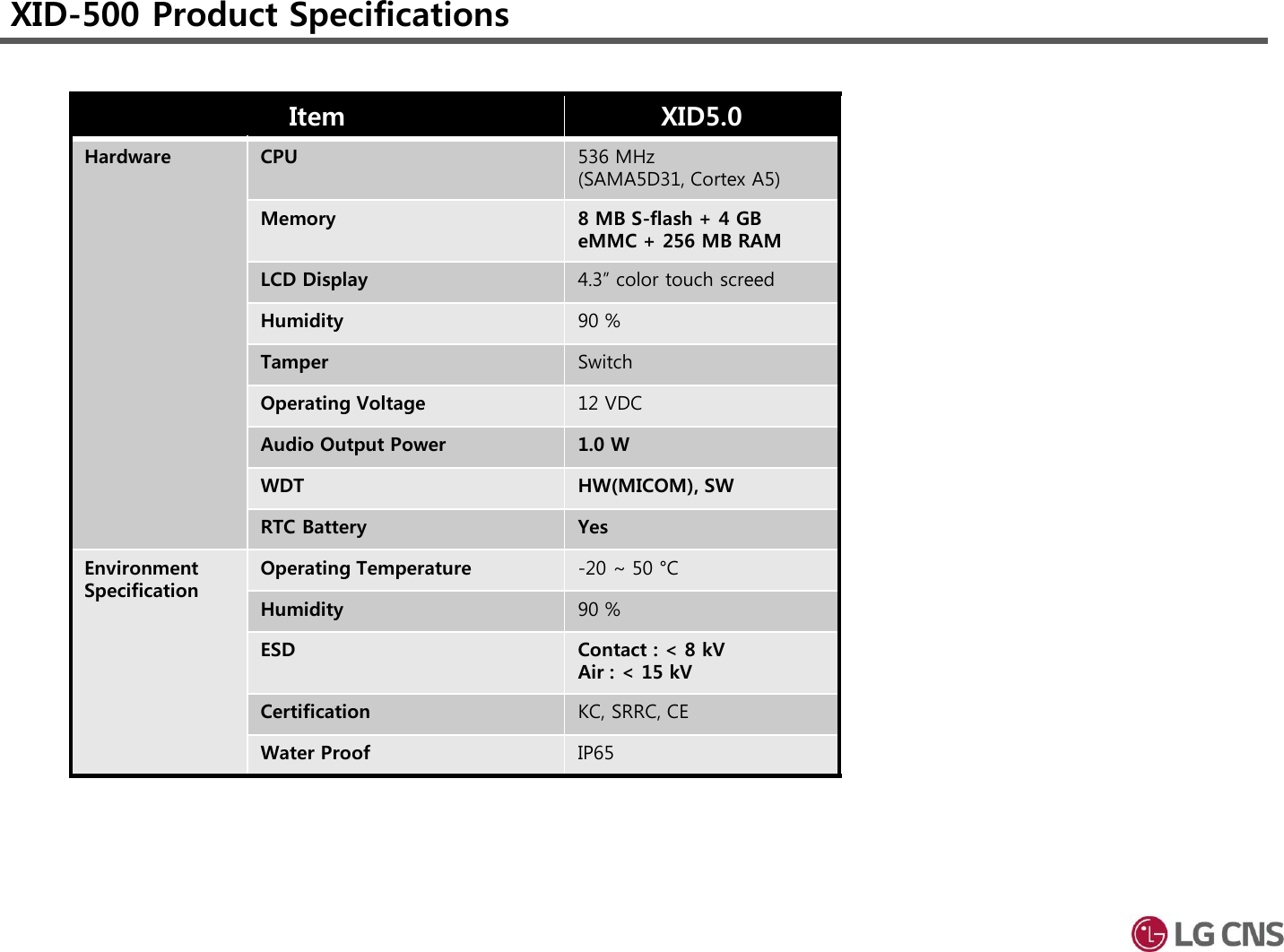 Item XID5.0 Hardware CPU 536 MHz (SAMA5D31, Cortex A5)Memory 8 MB S-flash + 4 GB eMMC + 256 MB RAMLCD Display 4.3” color touch screedHumidity 90 %Tamper SwitchOperating Voltage 12 VDCAudio Output Power 1.0 WWDT HW(MICOM), SWRTC Battery YesEnvironmentSpecificationOperating Temperature -20 ~ 50 °CHumidity 90 %ESD Contact : &lt; 8 kVAir : &lt; 15 kVCertification KC, SRRC, CEWater Proof  IP65XID-500 Product Specifications