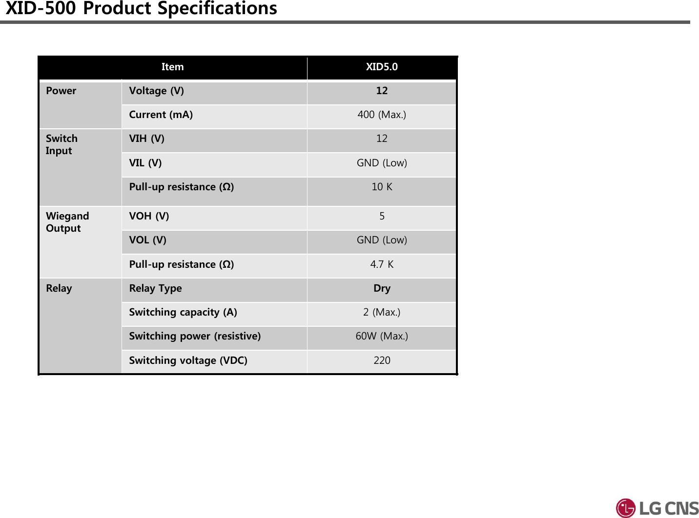 Item XID5.0 Power Voltage (V) 12Current (mA) 400 (Max.)SwitchInputVIH (V) 12VIL (V) GND (Low)Pull-up resistance (Ω) 10 KWiegandOutputVOH (V) 5VOL (V) GND (Low)Pull-up resistance (Ω) 4.7 KRelay Relay Type DrySwitching capacity (A) 2 (Max.)Switching power (resistive) 60W (Max.)Switching voltage (VDC) 220XID-500 Product Specifications