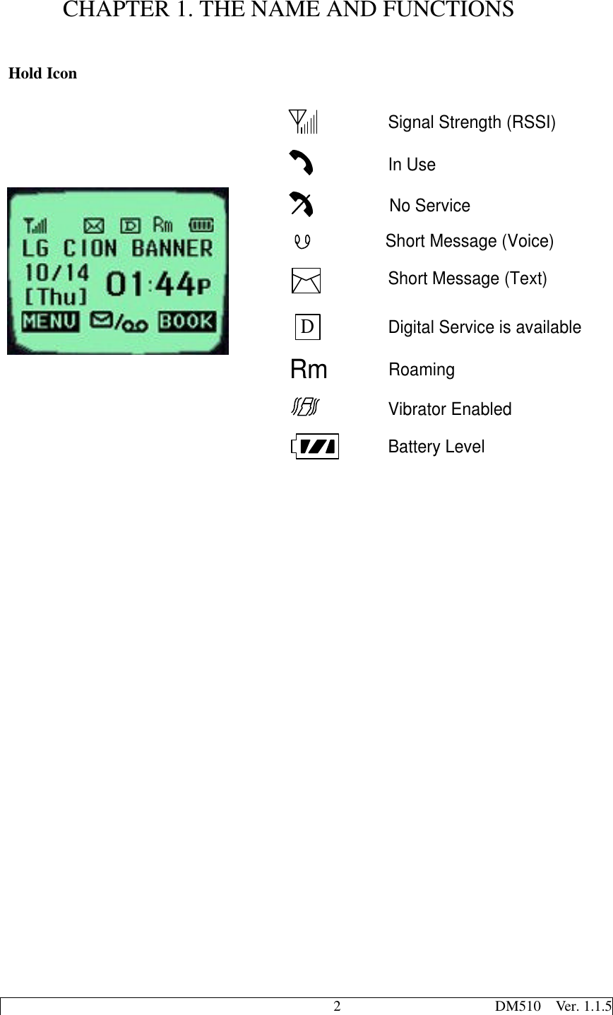                                              2                     DM510  Ver. 1.1.5CHAPTER 1. THE NAME AND FUNCTIONS Hold IconRmSignal Strength (RSSI)In UseNo ServiceDigital Service is availableRoamingShort Message (Voice)Battery LevelShort Message (Text)Vibrator EnabledD