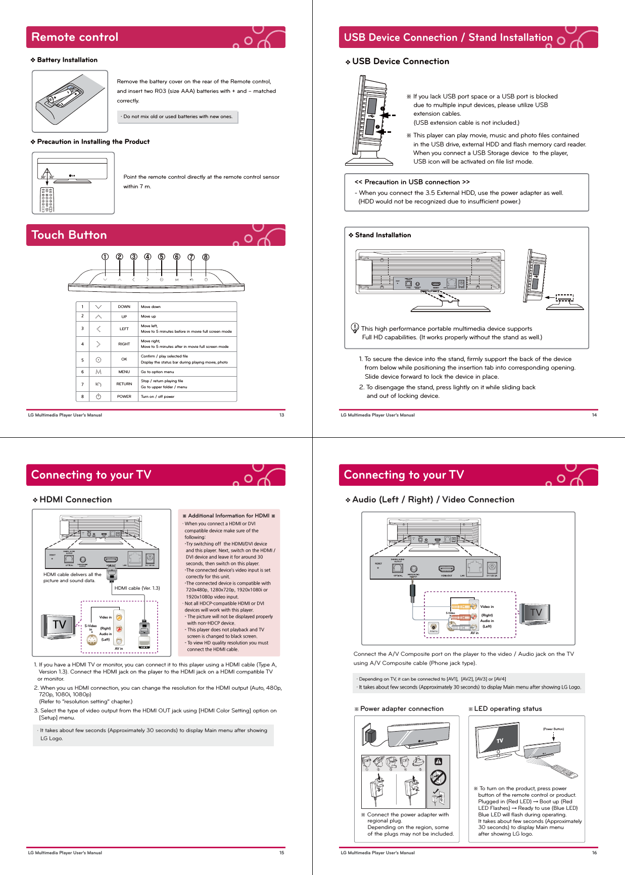 Remote controlTouch Button 13 LG Multimedia Player User’s ManualRemove the battery cover on the rear of the Remote control, and insert two R03 (size AAA) batteries with + and – matched correctly.・ Do not mix old or used batteries with new ones.Point the remote control directly at the remote control sensor within 7 m.30°30°Battery InstallationPrecaution in Installing the Productڡ ڢ ڣ ڤ ڥ ڦ ڧ ڨ12345678Move downMove upMove left, Move to 5 minutes before in movie full screen modeMove right, Move to 5 minutes after in movie full screen modeConﬁrm / play selected ﬁleDisplay the status bar during playing movie, photoGo to option menuStop / return playing ﬁleGo to upper folder / menuTurn on / off powerDOWNUPLEFTRIGHTOKMENURETURNPOWERUSB Device Connection / Stand Installation  14 LG Multimedia Player User’s Manual    This high performance portable multimedia device supports     Full HD capabilities. (It works properly without the stand as well.)&lt;&lt; Precaution in USB connection &gt;&gt;- When you connect the 3.5 External HDD, use the power adapter as well.  (HDD would not be recognized due to insufﬁcient power.)ԫԬ※ If you lack USB port space or a USB port is blocked     due to multiple input devices, please utilize USB     extension cables.    (USB extension cable is not included.)※ This player can play movie, music and photo ﬁles contained     in the USB drive, external HDD and ﬂash memory card reader.     When you connect a USB Storage device  to the player,     USB icon will be activated on ﬁle list mode.1. To secure the device into the stand, ﬁrmly support the back of the device    from below while positioning the insertion tab into corresponding opening.    Slide device forward to lock the device in place.2. To disengage the stand, press lightly on it while sliding back     and out of locking device.  USB Device ConnectionStand InstallationConnecting to your TV 15 LG Multimedia Player User’s ManualHDMI ConnectionHDMI cable delivers all the picture and sound data.1. If you have a HDMI TV or monitor, you can connect it to this player using a HDMI cable (Type A,    Version 1.3). Connect the HDMI jack on the player to the HDMI jack on a HDMI compatible TV  or monitor.2. When you us HDMI connection, you can change the resolution for the HDMI output (Auto, 480p,    720p, 1080i, 1080p)   (Refer to “resolution setting” chapter.)3. Select the type of video output from the HDMI OUT jack using [HDMI Color Setting] option on    [Setup] menu.HDMI cable (Ver. 1.3)※ Additional Information for HDMI ※・ When you connect a HDMI or DVI   compatible device make sure of the   following:  -Try switching off  the HDMI/DVI device    and this player. Next, switch on the HDMI /    DVI device and leave it for around 30    seconds, then switch on this player.  -The connected device’s video input is set    correctly for this unit.   -The connected device is compatible with    720x480p, 1280x720p, 1920x1080i or    1920x1080p video input.・ Not all HDCP-compatible HDMI or DVI   devices will work with this player.  - The picture will not be displayed properly     with non-HDCP device.  - This player does not playback and TV     screen is changed to black screen.  - To view HD quality resolution you must    connect the HDMI cable.Video in(Right)Audio in(Left)AV inS-Videoin· It takes about few seconds (Approximately 30 seconds) to display Main menu after showing   LG Logo.Connecting to your TV 16 LG Multimedia Player User’s ManualAudio (Left / Right) / Video ConnectionConnect the A/V Composite port on the player to the video / Audio jack on the TV using A/V Composite cable (Phone jack type).  ・ Depending on TV, it can be connected to [AV1],  [AV2], [AV3] or [AV4]・ It takes about few seconds (Approximately 30 seconds) to display Main menu after showing LG Logo.Video in(Right)Audio in(Left)TV(Power Button)※ Power adapter connection ※ LED operating status※ Connect the power adapter with     regional plug.    Depending on the region, some     of the plugs may not be included.※ To turn on the product, press power    button of the remote control or product.   Plugged in (Red LED) → Boot up (Red    LED Flashes) → Ready to use (Blue LED)   Blue LED will ﬂash during operating.   It takes about few seconds (Approximately   30 seconds) to display Main menu   after showing LG logo.AV inS-Videoin