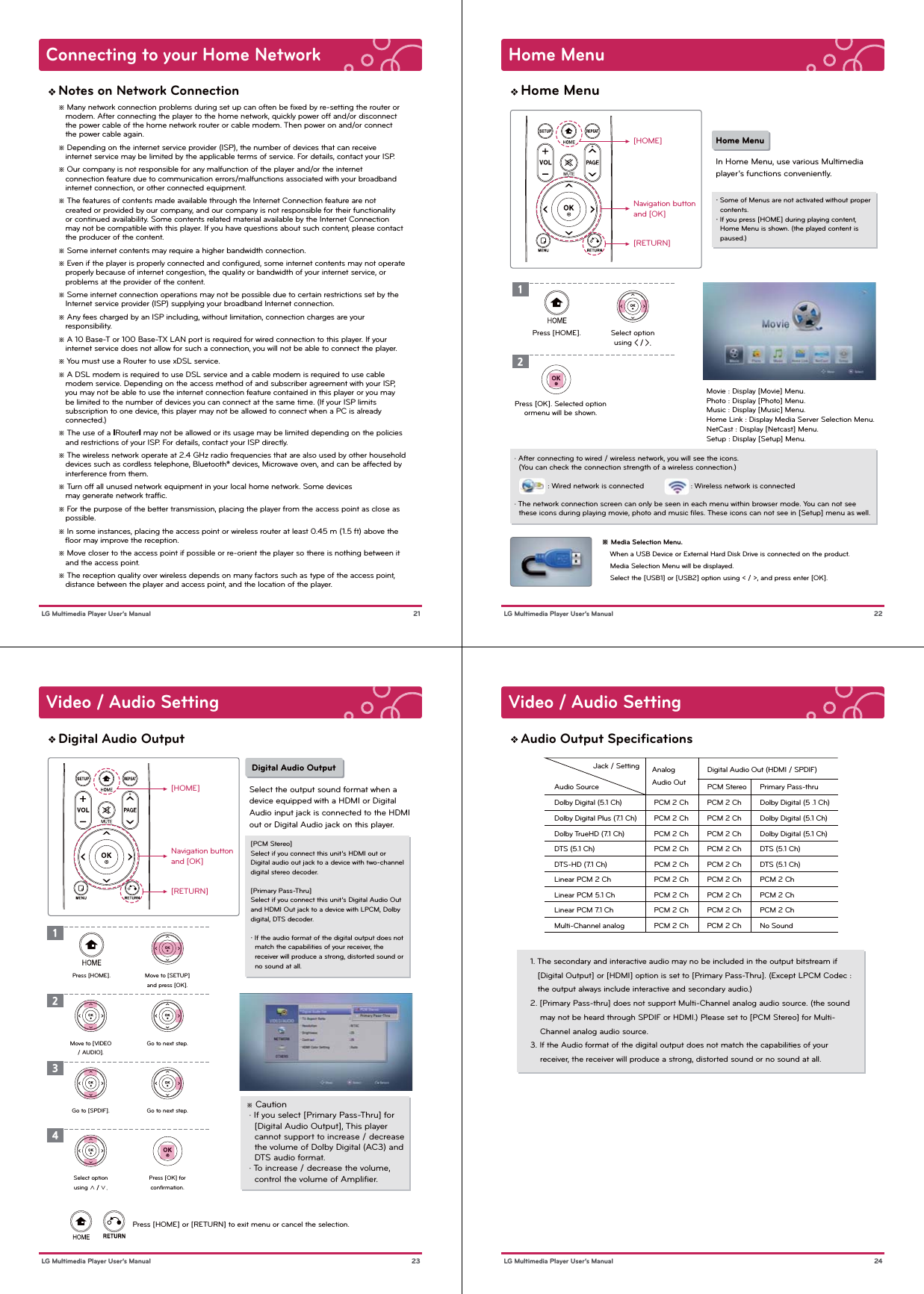 Connecting to your Home Network 21 LG Multimedia Player User’s ManualNotes on Network Connection※ Many network connection problems during set up can often be ﬁxed by re-setting the router or    modem. After connecting the player to the home network, quickly power off and/or disconnect    the power cable of the home network router or cable modem. Then power on and/or connect    the power cable again.※ Depending on the internet service provider (ISP), the number of devices that can receive    internet service may be limited by the applicable terms of service. For details, contact your ISP.※ Our company is not responsible for any malfunction of the player and/or the internet    connection feature due to communication errors/malfunctions associated with your broadband    internet connection, or other connected equipment.※ The features of contents made available through the Internet Connection feature are not    created or provided by our company, and our company is not responsible for their functionality    or continued availability. Some contents related material available by the Internet Connection    may not be compatible with this player. If you have questions about such content, please contact    the producer of the content.※ Some internet contents may require a higher bandwidth connection.※ Even if the player is properly connected and conﬁgured, some internet contents may not operate    properly because of internet congestion, the quality or bandwidth of your internet service, or    problems at the provider of the content.※ Some internet connection operations may not be possible due to certain restrictions set by the    Internet service provider (ISP) supplying your broadband Internet connection.※ Any fees charged by an ISP including, without limitation, connection charges are your    responsibility.※ A 10 Base-T or 100 Base-TX LAN port is required for wired connection to this player. If your    internet service does not allow for such a connection, you will not be able to connect the player.※ You must use a Router to use xDSL service. ※ A DSL modem is required to use DSL service and a cable modem is required to use cable    modem service. Depending on the access method of and subscriber agreement with your ISP,    you may not be able to use the internet connection feature contained in this player or you may    be limited to the number of devices you can connect at the same time. (If your ISP limits    subscription to one device, this player may not be allowed to connect when a PC is already    connected.)※ The use of a IRouterI may not be allowed or its usage may be limited depending on the policies    and restrictions of your ISP. For details, contact your ISP directly.※ The wireless network operate at 2.4 GHz radio frequencies that are also used by other household    devices such as cordless telephone, Bluetooth® devices, Microwave oven, and can be affected by    interference from them.※ Turn off all unused network equipment in your local home network. Some devices    may generate network trafﬁc.※ For the purpose of the better transmission, placing the player from the access point as close as    possible.※ In some instances, placing the access point or wireless router at least 0.45 m (1.5 ft) above the     ﬂoor may improve the reception.※ Move closer to the access point if possible or re-orient the player so there is nothing between it    and the access point.※ The reception quality over wireless depends on many factors such as type of the access point,    distance between the player and access point, and the location of the player.Home Menu 22 LG Multimedia Player User’s ManualHome Menu※ Media Selection Menu.    When a USB Device or External Hard Disk Drive is connected on the product.     Media Selection Menu will be displayed.    Select the [USB1] or [USB2] option using &lt; / &gt;, and press enter [OK]. ・ Some of Menus are not activated without proper   contents.・ If you press [HOME] during playing content,   Home Menu is shown. (the played content is  paused.) · After connecting to wired / wireless network, you will see the icons.   (You can check the connection strength of a wireless connection.)· The network connection screen can only be seen in each menu within browser mode. You can not see   these icons during playing movie, photo and music ﬁles. These icons can not see in [Setup] menu as well.Home MenuIn Home Menu, use various Multimedia player’s functions conveniently.Movie : Display [Movie] Menu. Photo : Display [Photo] Menu. Music : Display [Music] Menu. Home Link : Display Media Server Selection Menu.NetCast : Display [Netcast] Menu.Setup : Display [Setup] Menu.1Press [HOME]. Select optionusing &lt; / &gt;.2Press [OK]. Selected optionormenu will be shown.[HOME]Navigation buttonand [OK][RETURN]: Wired network is connected : Wireless network is connectedVideo / Audio Setting 23 LG Multimedia Player User’s ManualDigital Audio Output[HOME]Navigation buttonand [OK][RETURN]Press [HOME] or [RETURN] to exit menu or cancel the selection.[PCM Stereo]Select if you connect this unit’s HDMI out or Digital audio out jack to a device with two-channel digital stereo decoder.[Primary Pass-Thru]Select if you connect this unit’s Digital Audio Out and HDMI Out jack to a device with LPCM, Dolby digital, DTS decoder.・ If the audio format of the digital output does not   match the capabilities of your receiver, the   receiver will produce a strong, distorted sound or   no sound at all. Digital Audio OutputSelect the output sound format when a device equipped with a HDMI or Digital Audio input jack is connected to the HDMI out or Digital Audio jack on this player.1Press [HOME]. Move to [SETUP]and press [OK].2Go to next step.3Go to next step.4Press [OK] forconﬁrmation.Move to [VIDEO/ AUDIO].Go to [SPDIF].Select optionusing ∧ / ∨.※ Caution · If you select [Primary Pass-Thru] for    [Digital Audio Output], This player    cannot support to increase / decrease    the volume of Dolby Digital (AC3) and    DTS audio format. · To increase / decrease the volume,    control the volume of Ampliﬁer.Video / Audio Setting 24 LG Multimedia Player User’s ManualAudio Output Speciﬁcations1. The secondary and interactive audio may no be included in the output bitstream if    [Digital Output] or [HDMI] option is set to [Primary Pass-Thru]. (Except LPCM Codec :    the output always include interactive and secondary audio.)2. [Primary Pass-thru] does not support Multi-Channel analog audio source. (the sound     may not be heard through SPDIF or HDMI.) Please set to [PCM Stereo] for Multi-    Channel analog audio source.3. If the Audio format of the digital output does not match the capabilities of your     receiver, the receiver will produce a strong, distorted sound or no sound at all.Dolby Digital (5.1 Ch) PCM 2 Ch PCM 2 Ch Dolby Digital (5 .1 Ch)Dolby Digital Plus (7.1 Ch) PCM 2 Ch PCM 2 Ch Dolby Digital (5.1 Ch) Dolby TrueHD (7.1 Ch)  PCM 2 Ch PCM 2 Ch Dolby Digital (5.1 Ch)DTS (5.1 Ch) PCM 2 Ch PCM 2 Ch DTS (5.1 Ch)DTS-HD (7.1 Ch) PCM 2 Ch PCM 2 Ch DTS (5.1 Ch)Linear PCM 2 Ch PCM 2 Ch PCM 2 Ch PCM 2 ChLinear PCM 5.1 Ch PCM 2 Ch PCM 2 Ch PCM 2 ChLinear PCM 7.1 Ch PCM 2 Ch PCM 2 Ch PCM 2 ChMulti-Channel analog PCM 2 Ch PCM 2 Ch No SoundJack / Setting AnalogAudio OutDigital Audio Out (HDMI / SPDIF)PCM Stereo Primary Pass-thruAudio Source