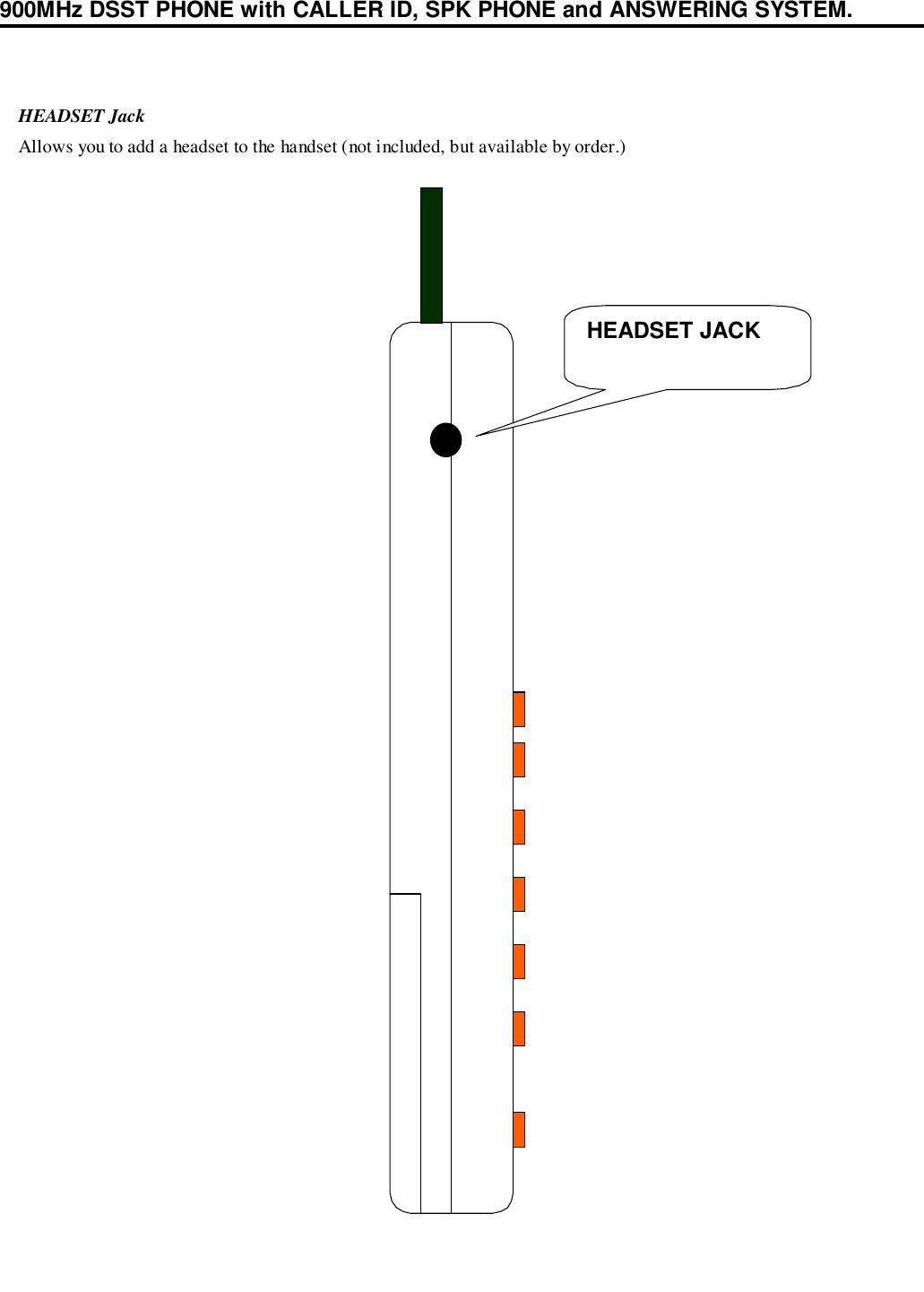 900MHz DSST PHONE with CALLER ID, SPK PHONE and ANSWERING SYSTEM.    HEADSET Jack    Allows you to add a headset to the handset (not included, but available by order.)HEADSET JACK