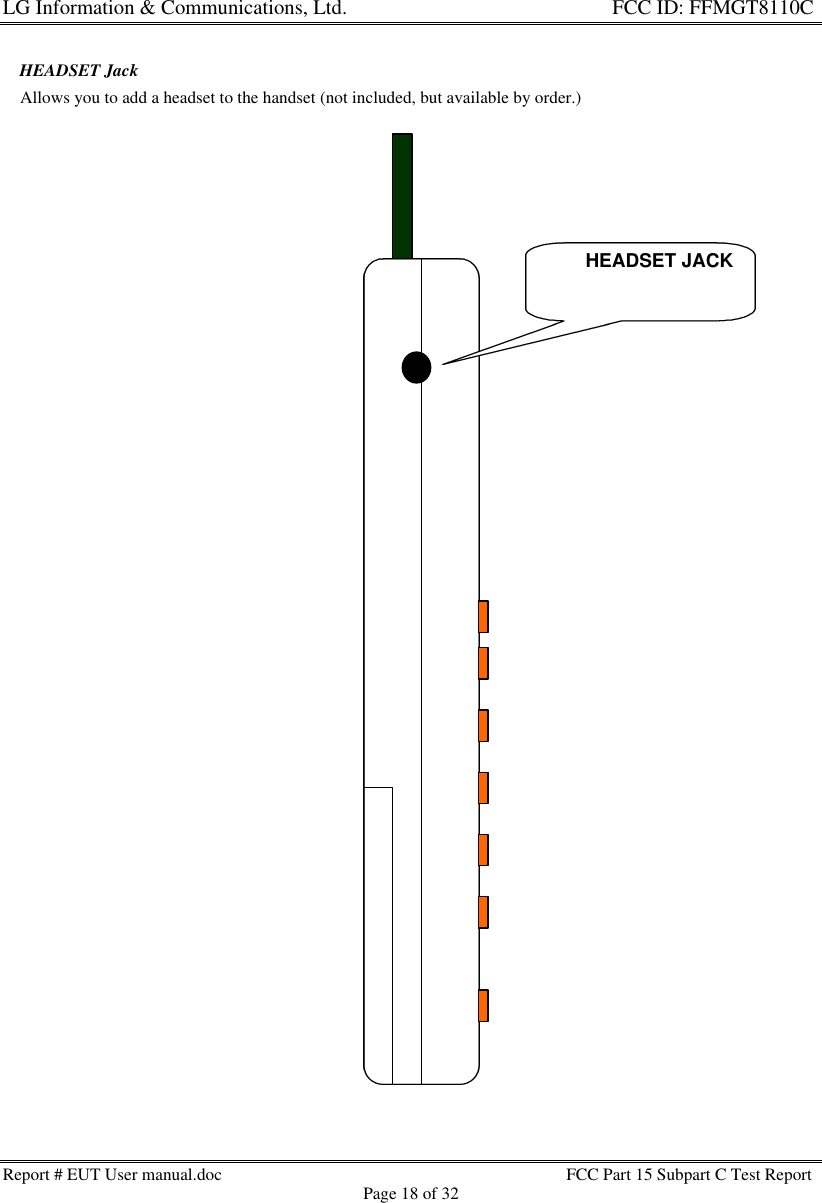 LG Information &amp; Communications, Ltd.                                                                    FCC ID: FFMGT8110CReport # EUT User manual.doc FCC Part 15 Subpart C Test ReportPage 18 of 32    HEADSET Jack    Allows you to add a headset to the handset (not included, but available by order.)HEADSET JACK