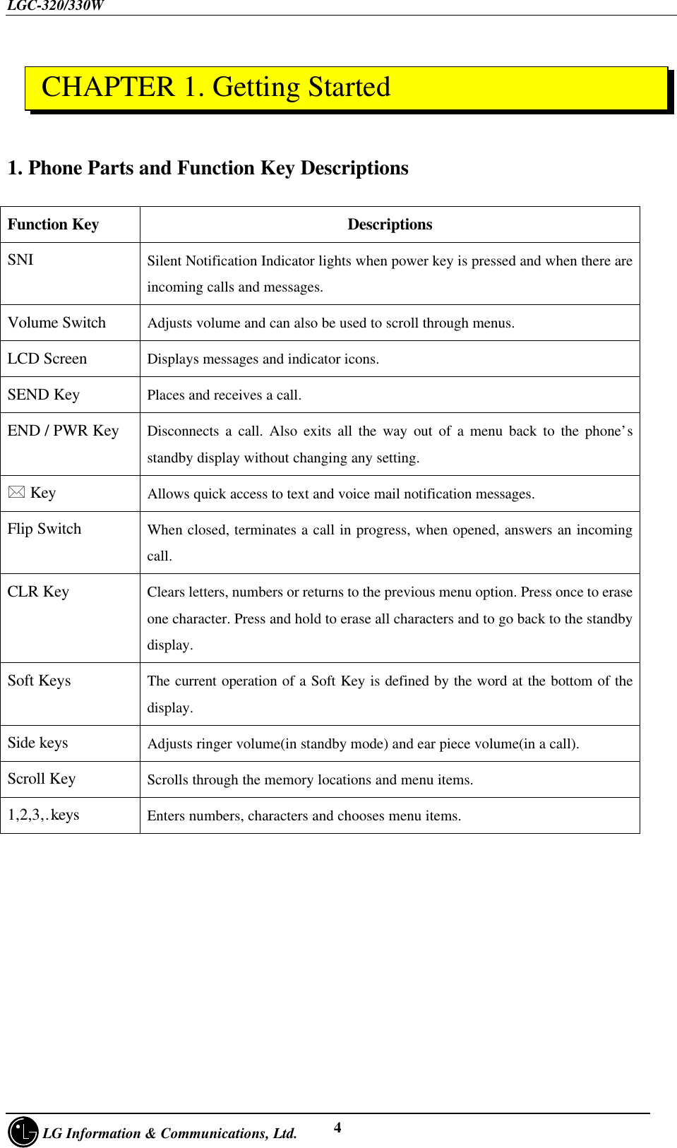 LGC-320/330W     LG Information &amp; Communications, Ltd. 41. Phone Parts and Function Key DescriptionsFunction Key DescriptionsSNI Silent Notification Indicator lights when power key is pressed and when there areincoming calls and messages.Volume Switch Adjusts volume and can also be used to scroll through menus.LCD Screen Displays messages and indicator icons.SEND Key Places and receives a call.END / PWR Key Disconnects a call. Also exits all the way out of a menu back to the phone’sstandby display without changing any setting.* Key Allows quick access to text and voice mail notification messages.Flip Switch When closed, terminates a call in progress, when opened, answers an incomingcall.CLR Key Clears letters, numbers or returns to the previous menu option. Press once to eraseone character. Press and hold to erase all characters and to go back to the standbydisplay.Soft Keys The current operation of a Soft Key is defined by the word at the bottom of thedisplay.Side keys Adjusts ringer volume(in standby mode) and ear piece volume(in a call).Scroll Key Scrolls through the memory locations and menu items.1,2,3,…keys Enters numbers, characters and chooses menu items. CHAPTER 1. Getting Started