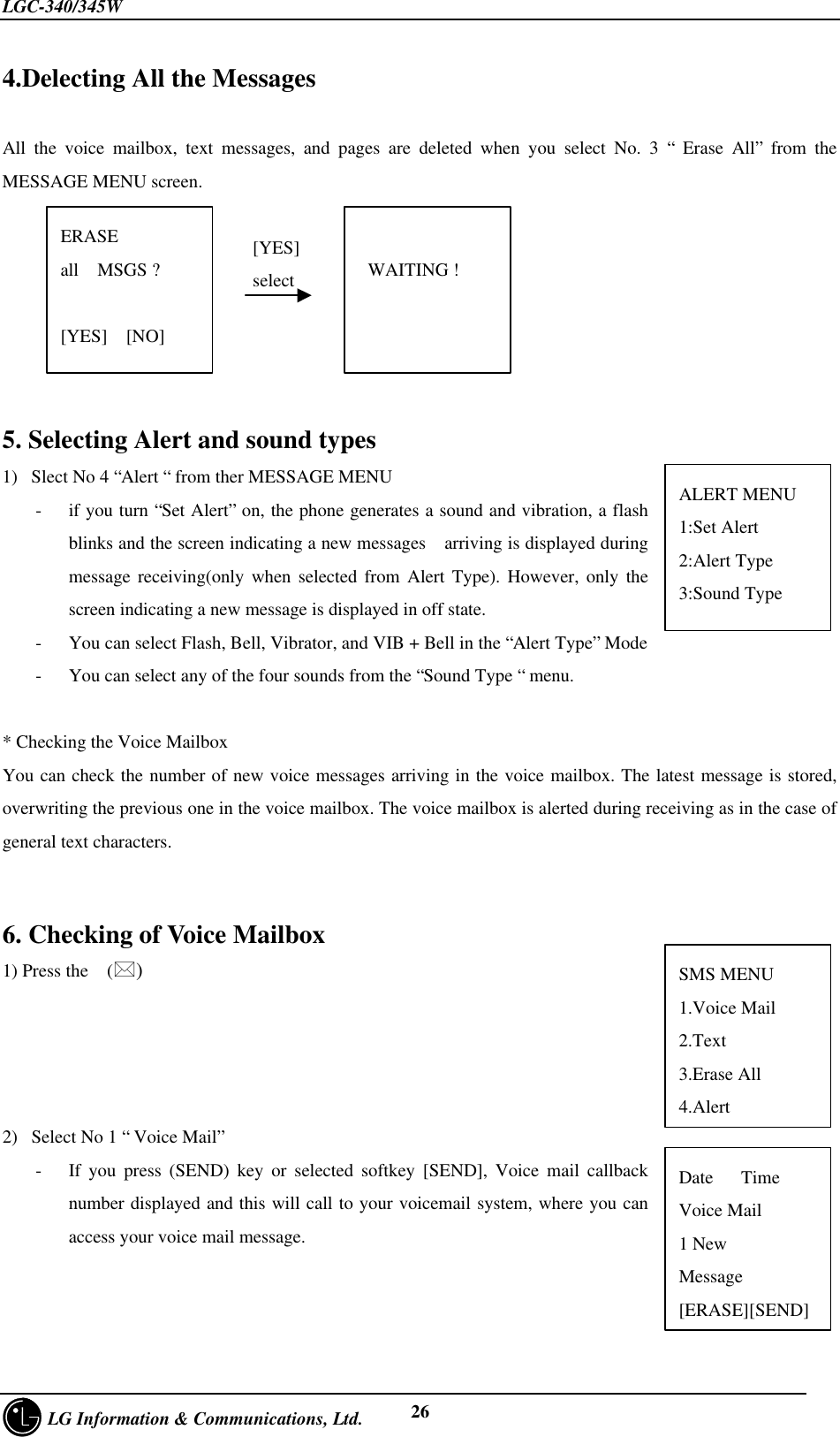 LGC-340/345W     LG Information &amp; Communications, Ltd. 264.Delecting All the MessagesAll the voice mailbox, text messages, and pages are deleted when you select No. 3 “ Erase All” from theMESSAGE MENU screen.                           [YES]                           select   5. Selecting Alert and sound types1) Slect No 4 “Alert “ from ther MESSAGE MENU- if you turn “Set Alert” on, the phone generates a sound and vibration, a flashblinks and the screen indicating a new messages  arriving is displayed duringmessage receiving(only when selected from Alert Type). However, only thescreen indicating a new message is displayed in off state.- You can select Flash, Bell, Vibrator, and VIB + Bell in the “Alert Type” Mode- You can select any of the four sounds from the “Sound Type “ menu.* Checking the Voice MailboxYou can check the number of new voice messages arriving in the voice mailbox. The latest message is stored,overwriting the previous one in the voice mailbox. The voice mailbox is alerted during receiving as in the case ofgeneral text characters.6. Checking of Voice Mailbox1) Press the  (*)2) Select No 1 “ Voice Mail”- If you press (SEND) key or selected softkey [SEND], Voice mail callbacknumber displayed and this will call to your voicemail system, where you canaccess your voice mail message. ERASEall  MSGS ?  [YES]  [NO] WAITING !ALERT MENU1:Set Alert2:Alert Type3:Sound TypeSMS MENU1.Voice Mail2.Text3.Erase All4.AlertDate   TimeVoice Mail1 NewMessage[ERASE][SEND]