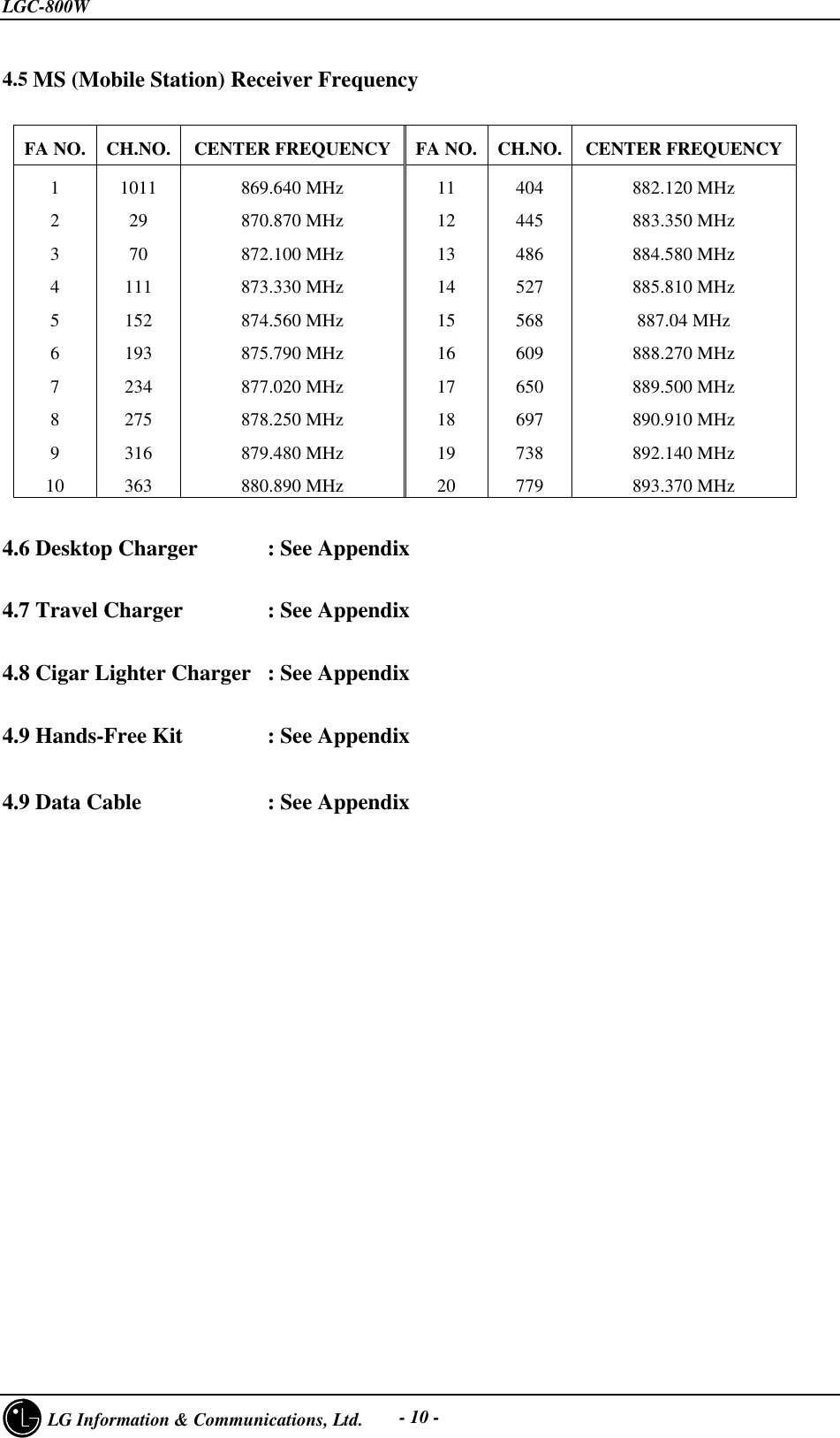 LGC-800W     LG Information &amp; Communications, Ltd. - 10 -4.5 MS (Mobile Station) Receiver FrequencyFA NO. CH.NO. CENTER FREQUENCY FA NO. CH.NO. CENTER FREQUENCY1234567891010112970111152193234275316363869.640 MHz870.870 MHz872.100 MHz873.330 MHz874.560 MHz875.790 MHz877.020 MHz878.250 MHz879.480 MHz880.890 MHz11121314151617181920404445486527568609650697738779882.120 MHz883.350 MHz884.580 MHz885.810 MHz887.04 MHz888.270 MHz889.500 MHz890.910 MHz892.140 MHz893.370 MHz4.6 Desktop Charger       : See Appendix4.7 Travel Charger        : See Appendix4.8 Cigar Lighter Charger : See Appendix4.9 Hands-Free Kit        : See Appendix4.9 Data Cable     : See Appendix
