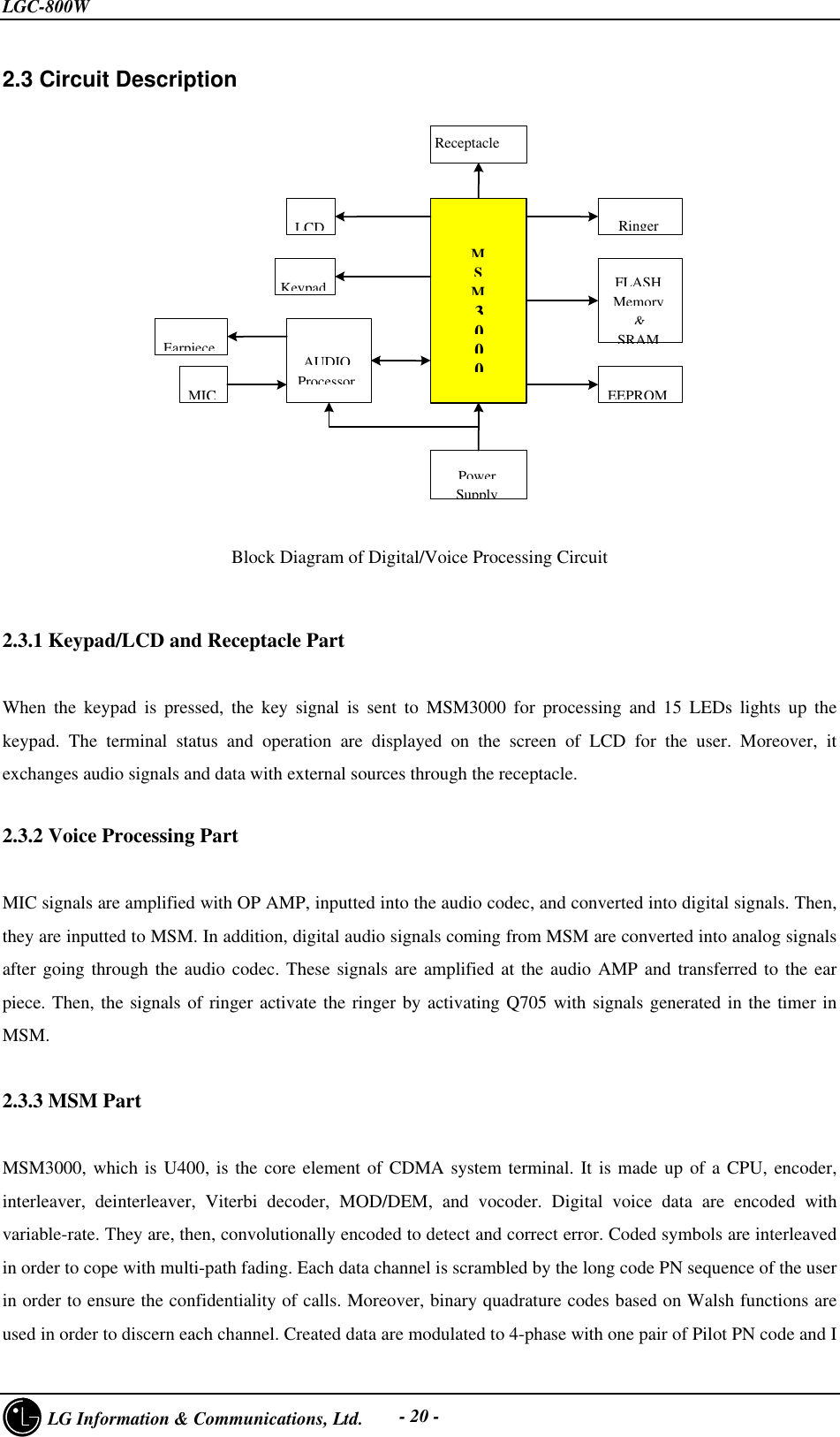 LGC-800W     LG Information &amp; Communications, Ltd. - 20 -2.3 Circuit DescriptionRingerFLASHMemory&amp;SRAMEEPROMReceptaclePowerSupplyAUDIOProcessorMSM3000EarpieceMICLCDKeypadBlock Diagram of Digital/Voice Processing Circuit2.3.1 Keypad/LCD and Receptacle PartWhen the keypad is pressed, the key signal is sent to MSM3000 for processing and 15 LEDs lights up thekeypad. The terminal status and operation are displayed on the screen of LCD for the user. Moreover, itexchanges audio signals and data with external sources through the receptacle.  2.3.2 Voice Processing PartMIC signals are amplified with OP AMP, inputted into the audio codec, and converted into digital signals. Then,they are inputted to MSM. In addition, digital audio signals coming from MSM are converted into analog signalsafter going through the audio codec. These signals are amplified at the audio AMP and transferred to the earpiece. Then, the signals of ringer activate the ringer by activating Q705 with signals generated in the timer inMSM.2.3.3 MSM PartMSM3000, which is U400, is the core element of CDMA system terminal. It is made up of a CPU, encoder,interleaver, deinterleaver, Viterbi decoder, MOD/DEM, and vocoder. Digital voice data are encoded withvariable-rate. They are, then, convolutionally encoded to detect and correct error. Coded symbols are interleavedin order to cope with multi-path fading. Each data channel is scrambled by the long code PN sequence of the userin order to ensure the confidentiality of calls. Moreover, binary quadrature codes based on Walsh functions areused in order to discern each channel. Created data are modulated to 4-phase with one pair of Pilot PN code and I