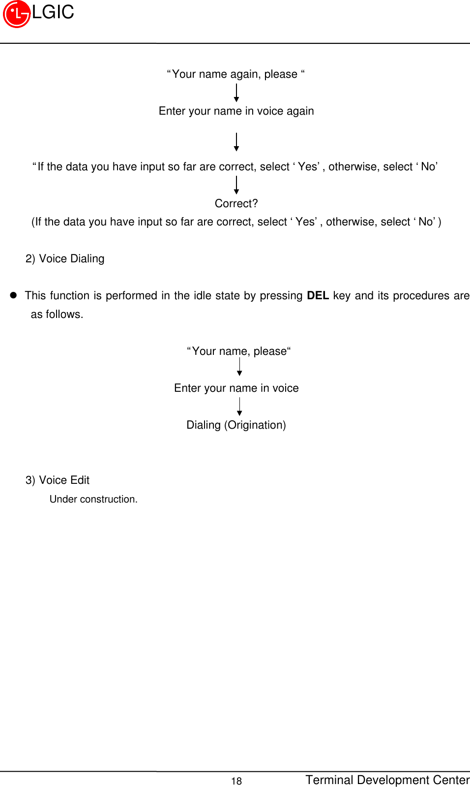 Terminal Development Center18LGIC“Your name again, please “Enter your name in voice again“If the data you have input so far are correct, select ‘Yes’, otherwise, select ‘No’Correct?(If the data you have input so far are correct, select ‘Yes’, otherwise, select ‘No’)    2) Voice Dialingl This function is performed in the idle state by pressing DEL key and its procedures areas follows.    “Your name, please“Enter your name in voiceDialing (Origination)    3) Voice Edit         Under construction.