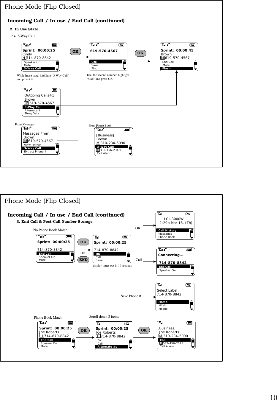 10Phone Mode (Flip Closed)Incoming Call / In use / End Call (continued) 2.4. 3-Way Call2. In Use State3-Way CallMuteSprint:  00:00:25CindyH 714-870-8842Speaker OnWhile Inuse state, highlight “3-Way Call”and press OKOKCallSaveFind619-570-4567Dial the second number, highlight“Call” and press OKOKFlashEnd CallSprint:  00:00:45BrownM 619-570-4567Mute3-Way CallAlternate #Time/DateOutgoing Calls#1BrownM 619-570-4567View Details3-Way CallExtract Phone #Messages From:BrownM 619-570-45673-Way CallH 332-456-2345lCall Alarm[Business]BrownM 310-234-5090From Messages From Phone Book3. End Call &amp; Post-Call Number StorageEnd CallSpeaker OnSprint:  00:00:25Joe Roberts H 714-870-8842MuteOKCallSprint:  00:00:25Joe Roberts H 714-870-8842Alternate #sEnd CallSpeaker OnSprint:  00:00:25714-870-8842MuteOKCallSprint:  00:00:25714-870-8842SaveCallH 032-456-2345Call Alarm[Business]Joe RobertsM 310-234-5090No Phone Book MatchPhone Book Matchdisplay times out in 10 secondsHomeWorkSelect Label :Mobile714-870-8842Call HistoryMessagesPhone BookLGI-3000W2:29p Mar 18, (Th)CallSave Phone #Phone Mode (Flip Closed)Incoming Call / In use / End Call (continued) OKORENDOKOK OKEnd Call 714-870-8842Connecting...Scroll down 2 itemsSpeaker On