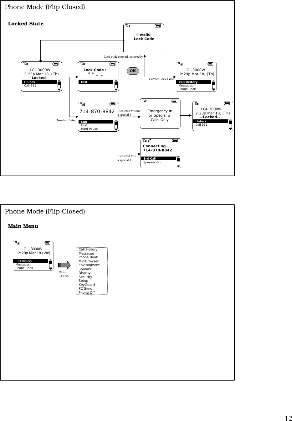 12Locked StateUnlockCall 911LGI-3000W2:23p Mar 18, (Th)--Locked-- ExitLock Code :    * * _  _Call HistoryMessagesPhone BookLGI-3000W2:29p Mar 18, (Th)Invalid Lock CodeCallFindHard Pause714-870-8842 Emergency #or Special #Calls Only UnlockCall 911LGI-3000W2:23p Mar 18, (Th)--Locked--Number EntryIf entered # is nota special #If entered # is a special #Correct Lock CodeLock code entered incorrectlyPhone Mode (Flip Closed)OKEnd Call714-870-8842Connecting...Speaker OnMenuItemsPhone Mode (Flip Closed)Main MenuCall HistoryMessagesPhone BookLGI-3000W12:20p Mar 18 (We) Call HistoryMessagesPhone BookMiniBrowser EnvironmentSoundsDisplaySecuritySetupKeyGuardPC SyncPhone Off