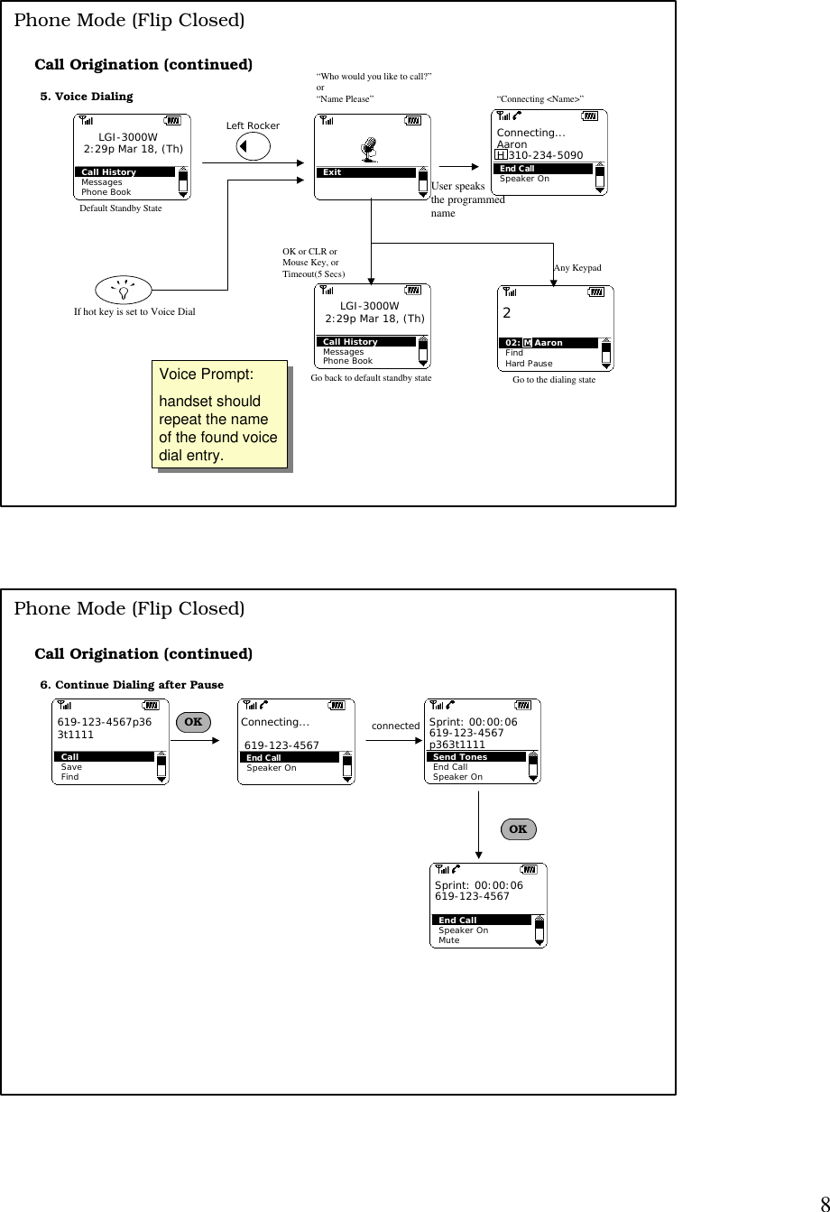 8Speaker OnCall Origination (continued)Phone Mode (Flip Closed)5. Voice DialingCall HistoryMessagesPhone BookLGI-3000W2:29p Mar 18, (Th)Default Standby StateExitUser speaksthe programmed nameOK or CLR orMouse Key, orTimeout(5 Secs)Call HistoryMessagesPhone BookLGI-3000W2:29p Mar 18, (Th)Go back to default standby stateAny KeypadGo to the dialing stateEnd CallH 310-234-5090AaronConnecting...Find02: M AaronHard Pause2If hot key is set to Voice DialLeft RockerVoice Prompt:handset shouldrepeat the nameof the found voicedial entry.Voice Prompt:handset shouldrepeat the nameof the found voicedial entry.“Who would you like to call?”or“Name Please” “Connecting &lt;Name&gt;”Speaker OnCall Origination (continued)Phone Mode (Flip Closed)CallSaveFind619-123-4567p363t1111End Call 619-123-4567Connecting...6. Continue Dialing after PauseSend TonesEnd CallSpeaker OnSprint: 00:00:06619-123-4567p363t1111End CallSpeaker OnMuteSprint: 00:00:06619-123-4567OKOKconnected