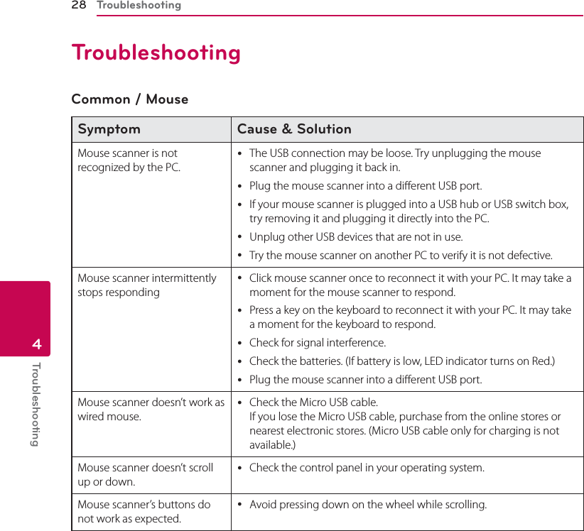 Troubleshooting28Troubleshooting4TroubleshootingCommon / MouseSymptom  Cause &amp; SolutionMouse scanner is not recognized by the PC.  yThe USB connection may be loose. Try unplugging the mouse scanner and plugging it back in.  yPlug the mouse scanner into a dierent USB port.  yIf your mouse scanner is plugged into a USB hub or USB switch box, try removing it and plugging it directly into the PC.  yUnplug other USB devices that are not in use. yTry the mouse scanner on another PC to verify it is not defective. Mouse scanner intermittently stops responding yClick mouse scanner once to reconnect it with your PC. It may take a moment for the mouse scanner to respond. yPress a key on the keyboard to reconnect it with your PC. It may take a moment for the keyboard to respond. yCheck for signal interference. yCheck the batteries. (If battery is low, LED indicator turns on Red.) yPlug the mouse scanner into a dierent USB port.Mouse scanner doesn’t work as wired mouse. yCheck the Micro USB cable.  If you lose the Micro USB cable, purchase from the online stores or nearest electronic stores. (Micro USB cable only for charging is not available.)Mouse scanner doesn’t scroll up or down. yCheck the control panel in your operating system.Mouse scanner’s buttons do not work as expected. yAvoid pressing down on the wheel while scrolling. 