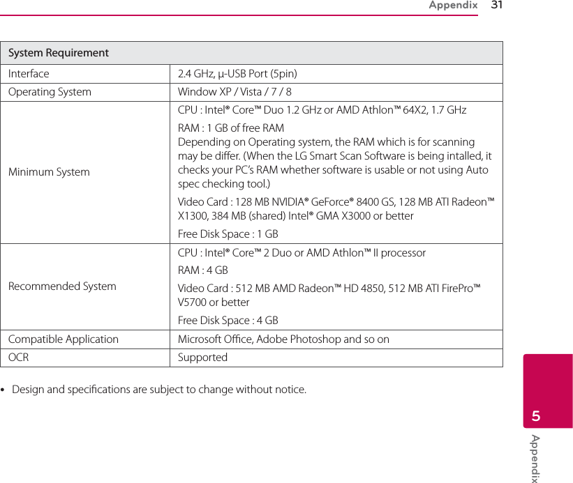 Appendix 31Appendix5System RequirementInterface 2.4 GHz, μ-USB Port (5pin)Operating System Window XP / Vista / 7 / 8Minimum SystemCPU : Intel® Core™ Duo 1.2 GHz or AMD Athlon™ 64X2, 1.7 GHzRAM : 1 GB of free RAM Depending on Operating system, the RAM which is for scanning may be dier. (When the LG Smart Scan Software is being intalled, it checks your PC’s RAM whether software is usable or not using Auto spec checking tool.)Video Card : 128 MB NVIDIA® GeForce® 8400 GS, 128 MB ATI Radeon™ X1300, 384 MB (shared) Intel® GMA X3000 or betterFree Disk Space : 1 GBRecommended SystemCPU : Intel® Core™ 2 Duo or AMD Athlon™ II processorRAM : 4 GBVideo Card : 512 MB AMD Radeon™ HD 4850, 512 MB ATI FirePro™ V5700 or betterFree Disk Space : 4 GBCompatible Application Microsoft Oce, Adobe Photoshop and so onOCR Supported yDesign and specications are subject to change without notice.