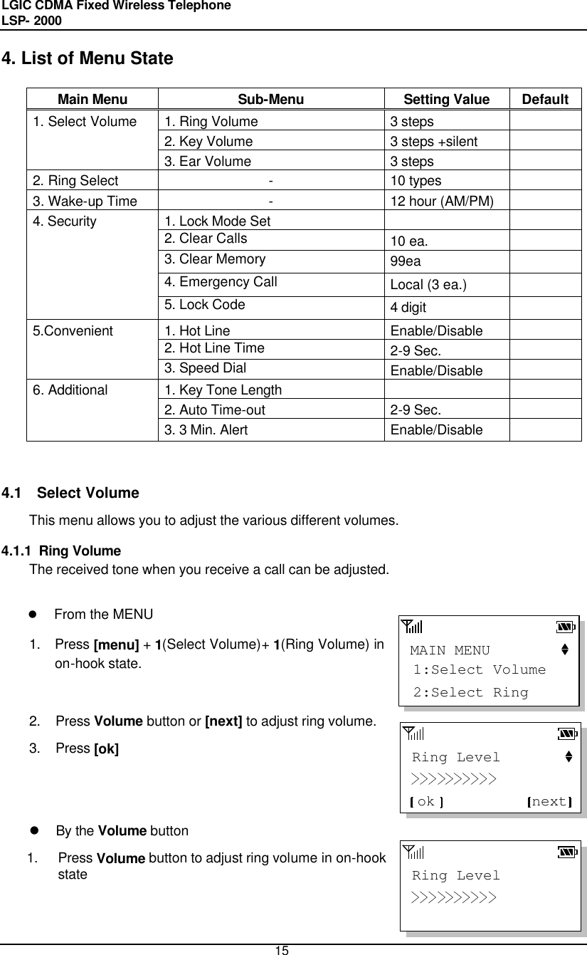 LGIC CDMA Fixed Wireless Telephone                                       LSP- 2000     15  MAIN MENU 2:Select Ring 1:Select Volume Ring Levelok next Ring Level4. List of Menu State  Main Menu Sub-Menu Setting Value Default 1. Ring Volume 3 steps   2. Key Volume 3 steps +silent   1. Select Volume 3. Ear Volume 3 steps   2. Ring Select  - 10 types   3. Wake-up Time  - 12 hour (AM/PM)   1. Lock Mode Set     2. Clear Calls 10 ea.   3. Clear Memory 99ea   4. Emergency Call Local (3 ea.)   4. Security 5. Lock Code 4 digit   1. Hot Line  Enable/Disable   2. Hot Line Time 2-9 Sec.   5.Convenient  3. Speed Dial Enable/Disable   1. Key Tone Length     2. Auto Time-out 2-9 Sec.   6. Additional 3. 3 Min. Alert Enable/Disable     4.1 Select Volume This menu allows you to adjust the various different volumes.  4.1.1  Ring Volume  The received tone when you receive a call can be adjusted.   l From the MENU   1. Press [menu] + 1(Select Volume)+ 1(Ring Volume) in on-hook state.   2. Press Volume button or [next] to adjust ring volume.  3. Press [ok]     l By the Volume button 1. Press Volume button to adjust ring volume in on-hook state    