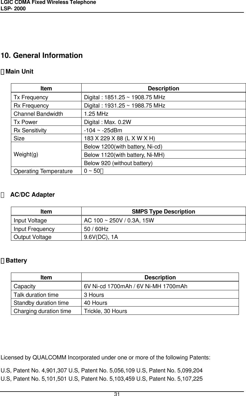 LGIC CDMA Fixed Wireless Telephone                                       LSP- 2000     31     10.  General Information   Main Unit  Item Description Tx Frequency Digital : 1851.25 ~ 1908.75 MHz Rx Frequency Digital : 1931.25 ~ 1988.75 MHz Channel Bandwidth 1.25 MHz Tx Power Digital : Max. 0.2W Rx Sensitivity -104 ~ -25dBm Size 183 X 229 X 88 (L X W X H) Below 1200(with battery, Ni-cd) Below 1120(with battery, Ni-MH)  Weight(g) Below 920 (without battery) Operating Temperature 0 ~ 50    AC/DC Adapter  Item SMPS Type Description Input Voltage AC 100 ~ 250V / 0.3A, 15W Input Frequency 50 / 60Hz Output Voltage 9.6V(DC), 1A    Battery  Item Description Capacity 6V Ni-cd 1700mAh / 6V Ni-MH 1700mAh Talk duration time 3 Hours Standby duration time 40 Hours Charging duration time Trickle, 30 Hours       Licensed by QUALCOMM Incorporated under one or more of the following Patents: U.S, Patent No. 4,901,307 U.S, Patent No. 5,056,109 U.S, Patent No. 5,099,204 U.S, Patent No. 5,101,501 U.S, Patent No. 5,103,459 U.S, Patent No. 5,107,225 