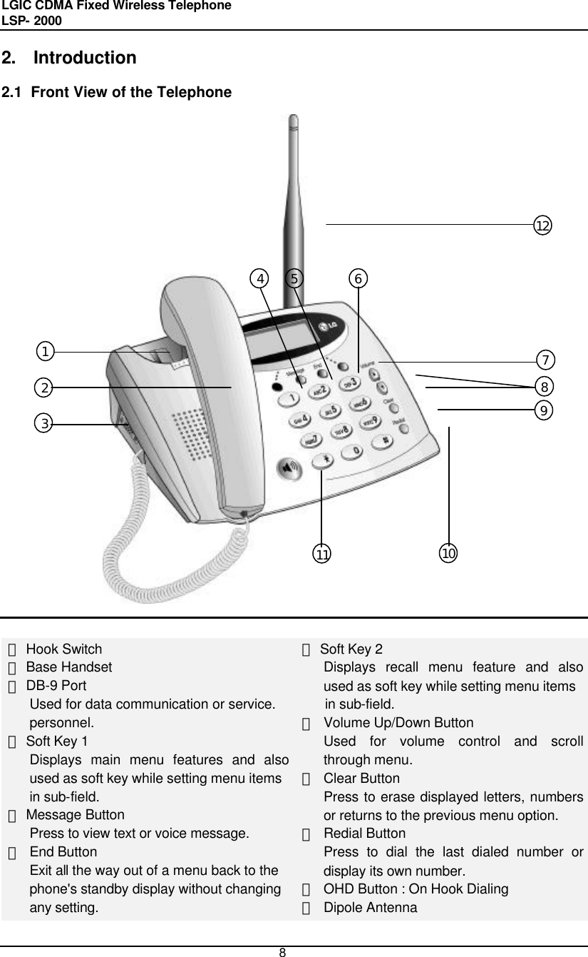 LGIC CDMA Fixed Wireless Telephone                                       LSP- 2000     8 2. Introduction  2.1  Front View of the Telephone                              Hook Switch  Base Handset  DB-9 Port Used for data communication or service. personnel.  Soft Key 1 Displays main menu features and also used as soft key while setting menu items in sub-field.  Message Button Press to view text or voice message.  End Button Exit all the way out of a menu back to the phone&apos;s standby display without changing any setting.  Soft Key 2 Displays recall menu feature and also used as soft key while setting menu items     in sub-field.  Volume Up/Down Button Used for volume control and scroll through menu.  Clear Button Press to erase displayed letters, numbers or returns to the previous menu option.  Redial Button Press to dial the last dialed number or display its own number.  OHD Button : On Hook Dialing  Dipole Antenna 1 3 2 4 5 6 7 8 910 11 12 