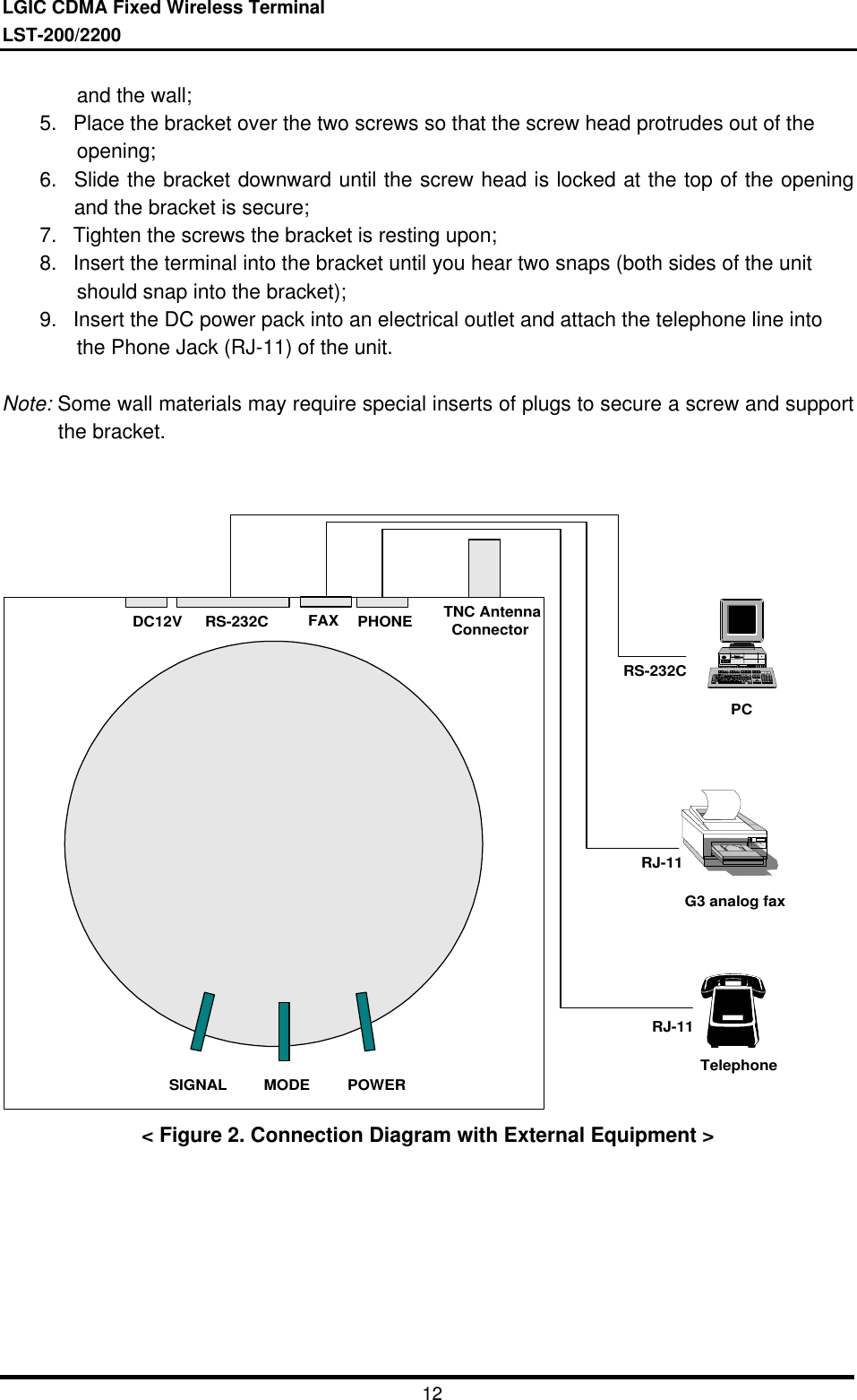 LGIC CDMA Fixed Wireless TerminalLST-200/220012and the wall;5. Place the bracket over the two screws so that the screw head protrudes out of the  opening;6. Slide the bracket downward until the screw head is locked at the top of the openingand the bracket is secure;7. Tighten the screws the bracket is resting upon;8. Insert the terminal into the bracket until you hear two snaps (both sides of the unit  should snap into the bracket);9. Insert the DC power pack into an electrical outlet and attach the telephone line into the Phone Jack (RJ-11) of the unit.Note: Some wall materials may require special inserts of plugs to secure a screw and supportthe bracket.POWERMODESIGNALTNC AntennaConnectorFAX PHONERS-232CDC12VRJ-11RJ-11RS-232CTelephoneG3 analog faxPC&lt; Figure 2. Connection Diagram with External Equipment &gt;