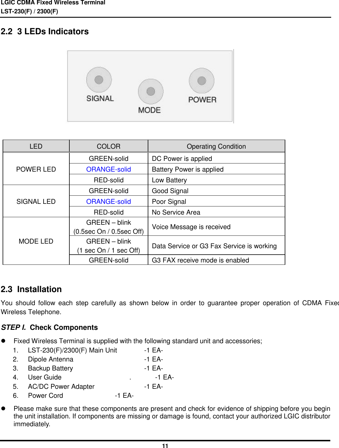 LGIC CDMA Fixed Wireless TerminalLST-230(F) / 2300(F)112.2  3 LEDs IndicatorsLED COLOR Operating ConditionGREEN-solid DC Power is appliedORANGE-solid Battery Power is appliedPOWER LEDRED-solid Low BatteryGREEN-solid Good SignalORANGE-solid Poor SignalSIGNAL LEDRED-solid No Service AreaGREEN – blink(0.5sec On / 0.5sec Off) Voice Message is receivedGREEN – blink(1 sec On / 1 sec Off) Data Service or G3 Fax Service is workingMODE LEDGREEN-solid G3 FAX receive mode is enabled2.3  InstallationYou should follow each step carefully as shown below in order to guarantee proper operation of CDMA FixedWireless Telephone.STEP I.  Check Componentsl Fixed Wireless Terminal is supplied with the following standard unit and accessories;1. LST-230(F)/2300(F) Main Unit          -1 EA-2. Dipole Antenna         -1 EA-3. Backup Battery         -1 EA-4. User Guide .-1 EA-5. AC/DC Power Adapter         -1 EA-6. Power Cord                            -1 EA-l Please make sure that these components are present and check for evidence of shipping before you beginthe unit installation. If components are missing or damage is found, contact your authorized LGIC distributorimmediately.