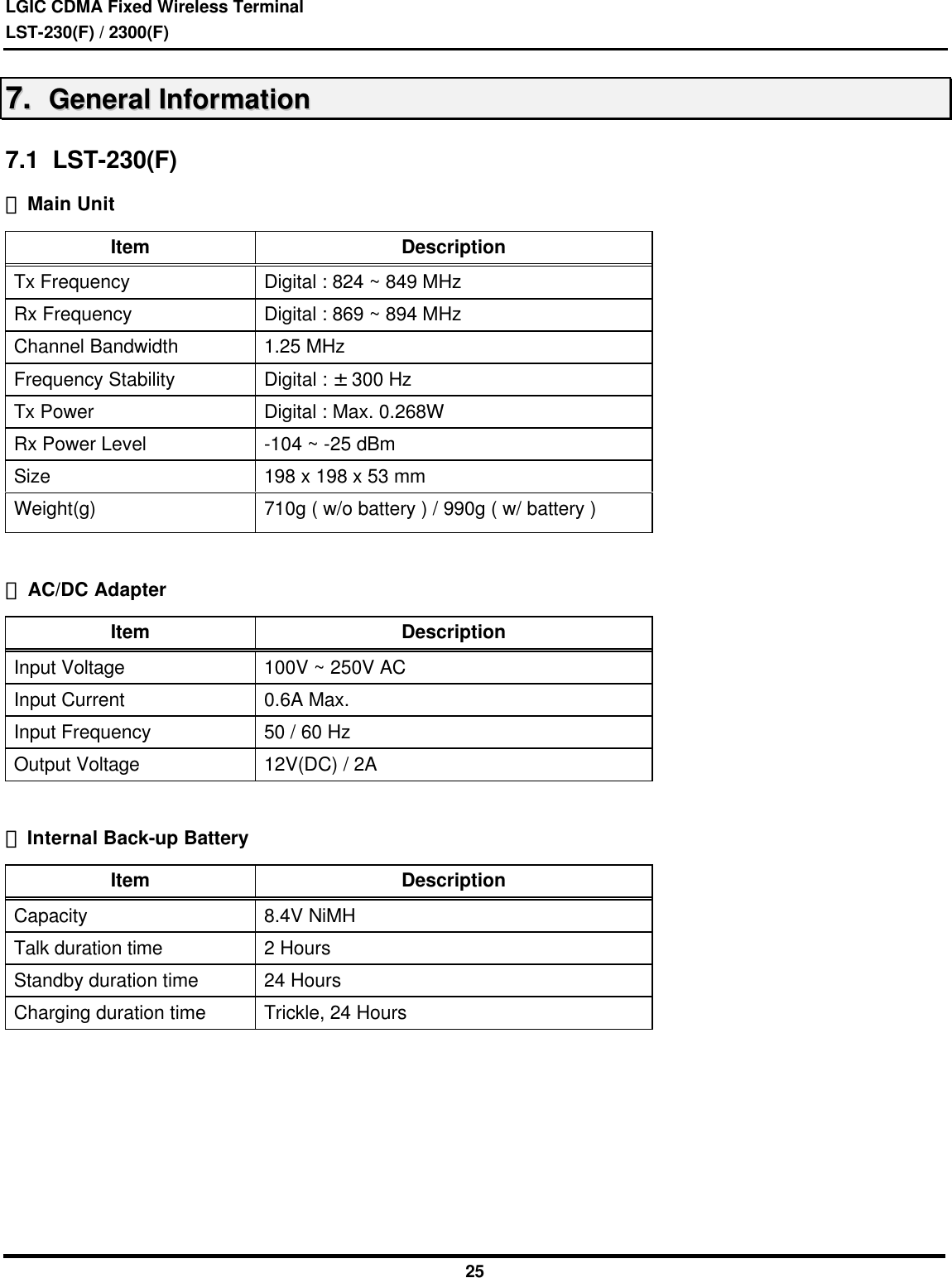 LGIC CDMA Fixed Wireless TerminalLST-230(F) / 2300(F)2577..    GGeenneerraall  IInnffoorrmmaattiioonn7.1  LST-230(F) Main UnitItem DescriptionTx Frequency Digital : 824 ~ 849 MHzRx Frequency Digital : 869 ~ 894 MHzChannel Bandwidth 1.25 MHzFrequency Stability Digital : ±300 HzTx Power Digital : Max. 0.268WRx Power Level -104 ~ -25 dBmSize 198 x 198 x 53 mmWeight(g) 710g ( w/o battery ) / 990g ( w/ battery ) AC/DC AdapterItem DescriptionInput Voltage 100V ~ 250V ACInput Current 0.6A Max.Input Frequency 50 / 60 HzOutput Voltage 12V(DC) / 2A Internal Back-up BatteryItem DescriptionCapacity 8.4V NiMHTalk duration time 2 HoursStandby duration time 24 HoursCharging duration time Trickle, 24 Hours