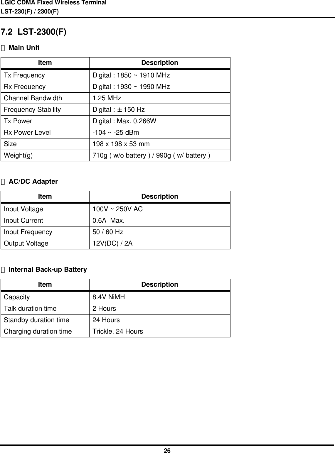 LGIC CDMA Fixed Wireless TerminalLST-230(F) / 2300(F)267.2  LST-2300(F) Main UnitItem DescriptionTx Frequency Digital : 1850 ~ 1910 MHzRx Frequency Digital : 1930 ~ 1990 MHzChannel Bandwidth 1.25 MHzFrequency Stability Digital : ±150 HzTx Power Digital : Max. 0.266WRx Power Level -104 ~ -25 dBmSize 198 x 198 x 53 mmWeight(g) 710g ( w/o battery ) / 990g ( w/ battery ) AC/DC AdapterItem DescriptionInput Voltage 100V ~ 250V ACInput Current 0.6A  Max.Input Frequency 50 / 60 HzOutput Voltage 12V(DC) / 2A Internal Back-up BatteryItem DescriptionCapacity 8.4V NiMHTalk duration time 2 HoursStandby duration time 24 HoursCharging duration time Trickle, 24 Hours