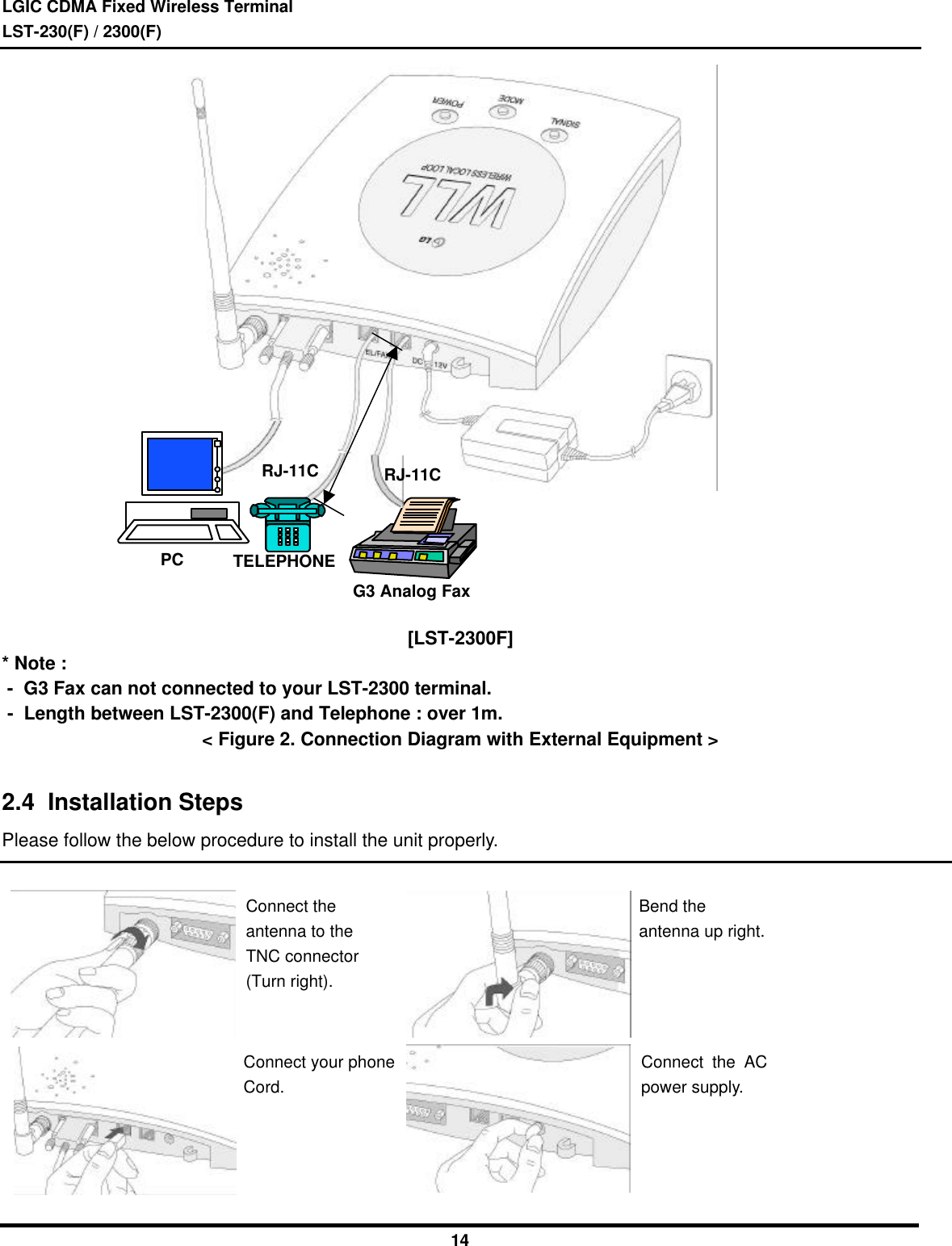 LGIC CDMA Fixed Wireless TerminalLST-230(F) / 2300(F)14[LST-2300F]* Note : -  G3 Fax can not connected to your LST-2300 terminal. -  Length between LST-2300(F) and Telephone : over 1m.&lt; Figure 2. Connection Diagram with External Equipment &gt;2.4  Installation StepsPlease follow the below procedure to install the unit properly.Connect theantenna to theTNC connector(Turn right).Bend theantenna up right.Connect your phoneCord.Connect the ACpower supply.2143TELEPHONEG3 Analog FaxPCRJ-11C RJ-11C