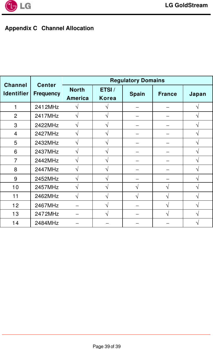     LG GoldStream  Page 39 of 39Appendix C Channel Allocation   Regulatory Domains Channel Identifier Center Frequency North America ETSI / Korea Spain France Japan 1 2412MHz √ √ − − √ 2 2417MHz √ √ − − √ 3 2422MHz √ √ − − √ 4 2427MHz √ √ − − √ 5 2432MHz √ √ − − √ 6 2437MHz √ √ − − √ 7 2442MHz √ √ − − √ 8 2447MHz √ √ − − √ 9 2452MHz √ √ − − √ 10 2457MHz √ √ √ √ √ 11 2462MHz √ √ √ √ √ 12 2467MHz − √ − √ √ 13 2472MHz − √ − √ √ 14 2484MHz − − − − √   