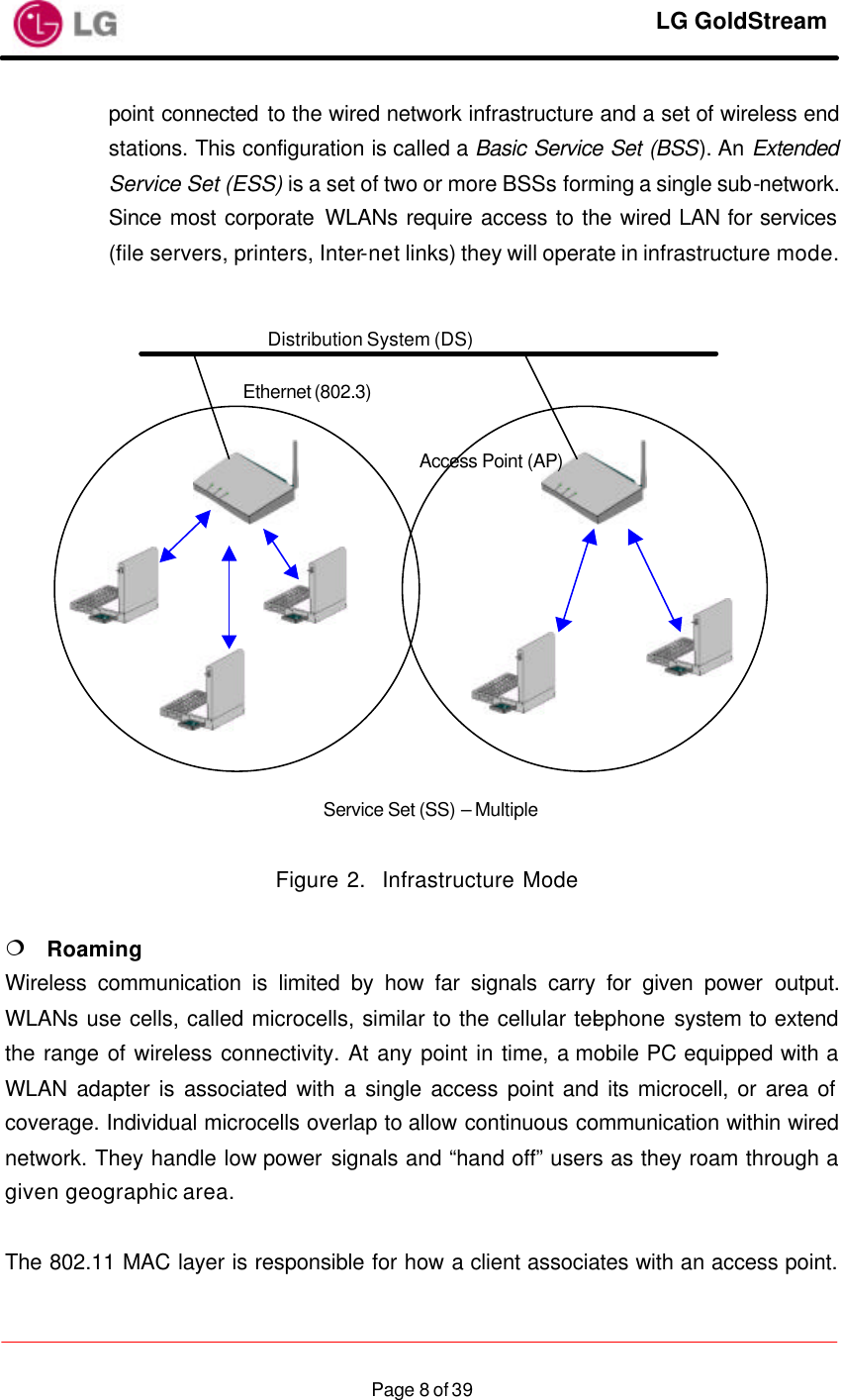     LG GoldStream  Page 8 of 39point connected to the wired network infrastructure and a set of wireless end stations. This configuration is called a Basic Service Set (BSS). An Extended Service Set (ESS) is a set of two or more BSSs forming a single sub-network. Since most corporate WLANs require access to the wired LAN for services (file servers, printers, Inter-net links) they will operate in infrastructure mode.                  Figure 2.  Infrastructure Mode  ¦  Roaming Wireless communication is limited by how far signals carry for given power output. WLANs use cells, called microcells, similar to the cellular telephone system to extend the range of wireless connectivity. At any point in time, a mobile PC equipped with a WLAN adapter is associated with a single access point and its microcell, or area of coverage. Individual microcells overlap to allow continuous communication within wired network. They handle low power signals and “hand off” users as they roam through a given geographic area.  The 802.11 MAC layer is responsible for how a client associates with an access point. Distribution System (DS) Service Set (SS) – Multiple Access Point (AP) Ethernet (802.3) 