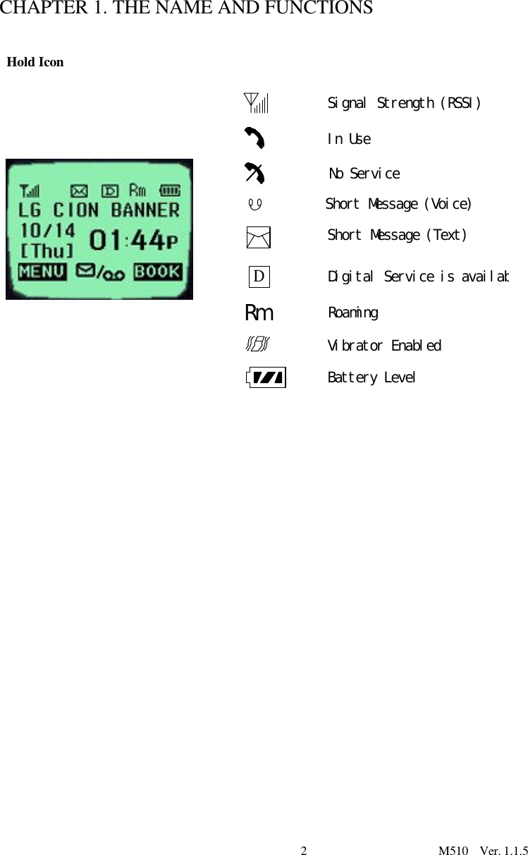 2                      M510  Ver. 1.1.5 CHAPTER 1. THE NAME AND FUNCTIONS    Hold Icon    RmSignal Strength (RSSI)In UseNo ServiceDigital Service is availableRoamingShort Message (Voice)Battery LevelShort Message (Text)Vibrator EnabledD