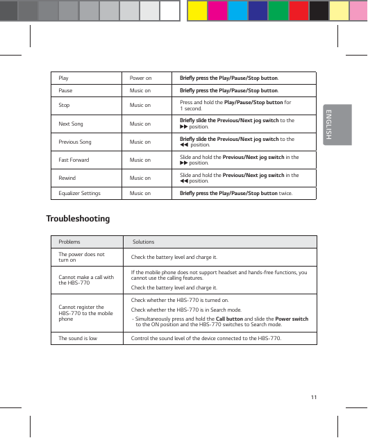 11ENGLISHPlay Power on #SJFżZQSFTTUIFPlay/Pause/Stop button.Pause Music on #SJFżZQSFTTUIFPlay/Pause/Stop button.Stop Music on Press and hold the Play/Pause/Stop button for 1 second.Next Song Music on #SJFżZTMJEFUIFPrevious/Next jog switch to the   position.Previous Song Music on #SJFżZTMJEFUIFPrevious/Next jog switch to the   position.Fast Forward Music on Slide and hold the Previous/Next jog switch in the position.Rewind Music on Slide and hold the Previous/Next jog switch in the  position.Equalizer Settings Music on #SJFżZQSFTTUIFPlay/Pause/Stop button twice.TroubleshootingProblems  Solutions The power does not turn on Check the battery level and charge it.Cannot make a call with the HBS-770If the mobile phone does not support headset and hands-free functions, you cannot use the calling features.Check the battery level and charge it.Cannot register the HBS-770 to the mobile phoneCheck whether the HBS-770 is turned on.Check whether the HBS-770 is in Search mode.- Simultaneously press and hold the Call button and slide the Power switch to the ON position and the HBS-770 switches to Search mode.The sound is low Control the sound level of the device connected to the HBS-770. 