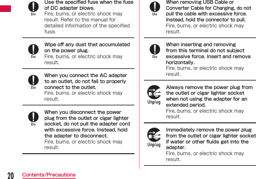 20Contents/PrecautionsUse the speciﬁ ed fuse when the fuse of DC adapter blows.Fire, burns, or electric shock may result. Refer to the manual for detailed information of the speciﬁ ed fuse.Wipe oﬀ  any dust that accumulated on the power plug.Fire, burns, or electric shock may result.When you connect the AC adapter to an outlet, do not fail to properly connect to the outlet.Fire, burns, or electric shock may result.When you disconnect the power plug from the outlet or cigar lighter socket, do not pull the adapter cord with excessive force. Instead, hold the adapter to disconnect.Fire, burns, or electric shock may result.When removing USB Cable or Converter Cable for Charging, do not pull the cable with excessive force. Instead, hold the connector to pull.Fire, burns, or electric shock may result.When inserting and removing from this terminal do not subject excessive force. Insert and remove horizontally.Fire, burns, or electric shock may result.Always remove the power plug from the outlet or cigar lighter socket when not using the adapter for an extended period.Fire, burns, or electric shock may result.Immediately remove the power plug from the outlet or cigar lighter socket if water or other ﬂ uids get into the adapter.Fire, burns, or electric shock may result.
