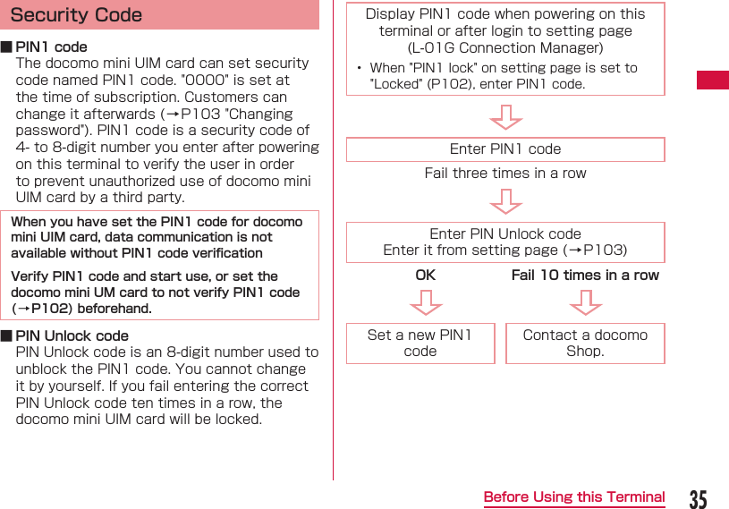 35Before Using this Terminal  Security Code ■ PIN1 codeThe docomo mini UIM card can set security code named PIN1 code. "0000" is set at the time of subscription. Customers can change it afterwards (&rarr;P103 "Changing password"). PIN1 code is a security code of 4- to 8-digit number you enter after powering on this terminal to verify the user in order to prevent unauthorized use of docomo mini UIM card by a third party.When you have set the PIN1 code for docomo mini UIM card, data communication is not available without PIN1 code veriﬁ cationVerify PIN1 code and start use, or set the docomo mini UM card to not verify PIN1 code (&rarr;P102) beforehand. ■  PIN Unlock codePIN Unlock code is an 8-digit number used to unblock the PIN1 code. You cannot change it by yourself. If you fail entering the correct PIN Unlock code ten times in a row, the docomo mini UIM card will be locked.Display PIN1 code when powering on this terminal or after login to setting page (L-01G Connection Manager)&bull;  When "PIN1 lock" on setting page is set to "Locked" (P102), enter PIN1 code.Enter PIN1 codeFail three times in a rowEnter PIN Unlock codeEnter it from setting page (&rarr;P103)OK Fail 10 times in a rowSet a new PIN1 codeContact a docomo Shop.