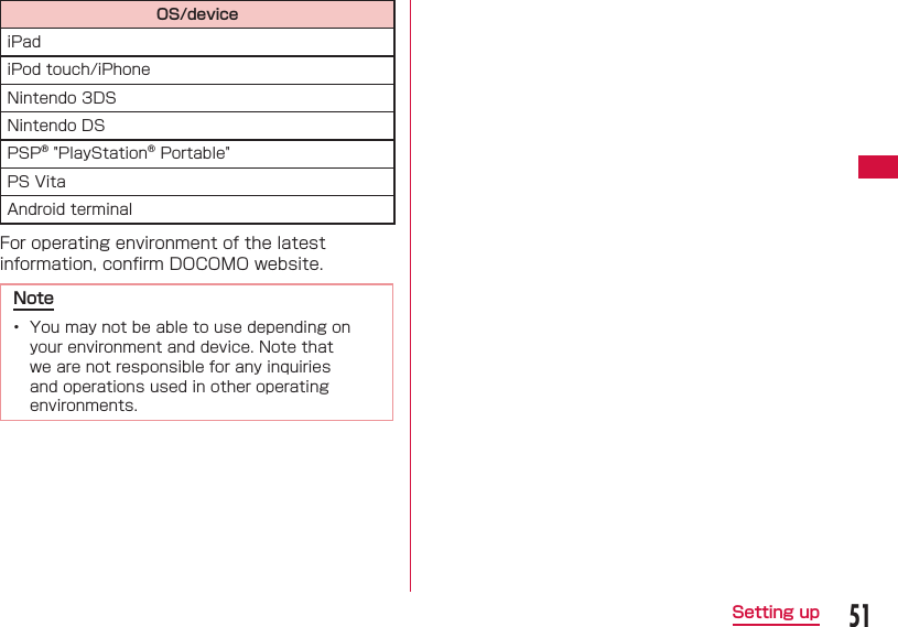 51Setting upOS/deviceiPadiPod touch/iPhoneNintendo 3DSNintendo DSPSP&reg; "PlayStation&reg; Portable"PS VitaAndroid terminalFor operating environment of the latest information, conﬁ rm DOCOMO website.Note&bull;  You may not be able to use depending on your environment and device. Note that we are not responsible for any inquiries and operations used in other operating environments. 