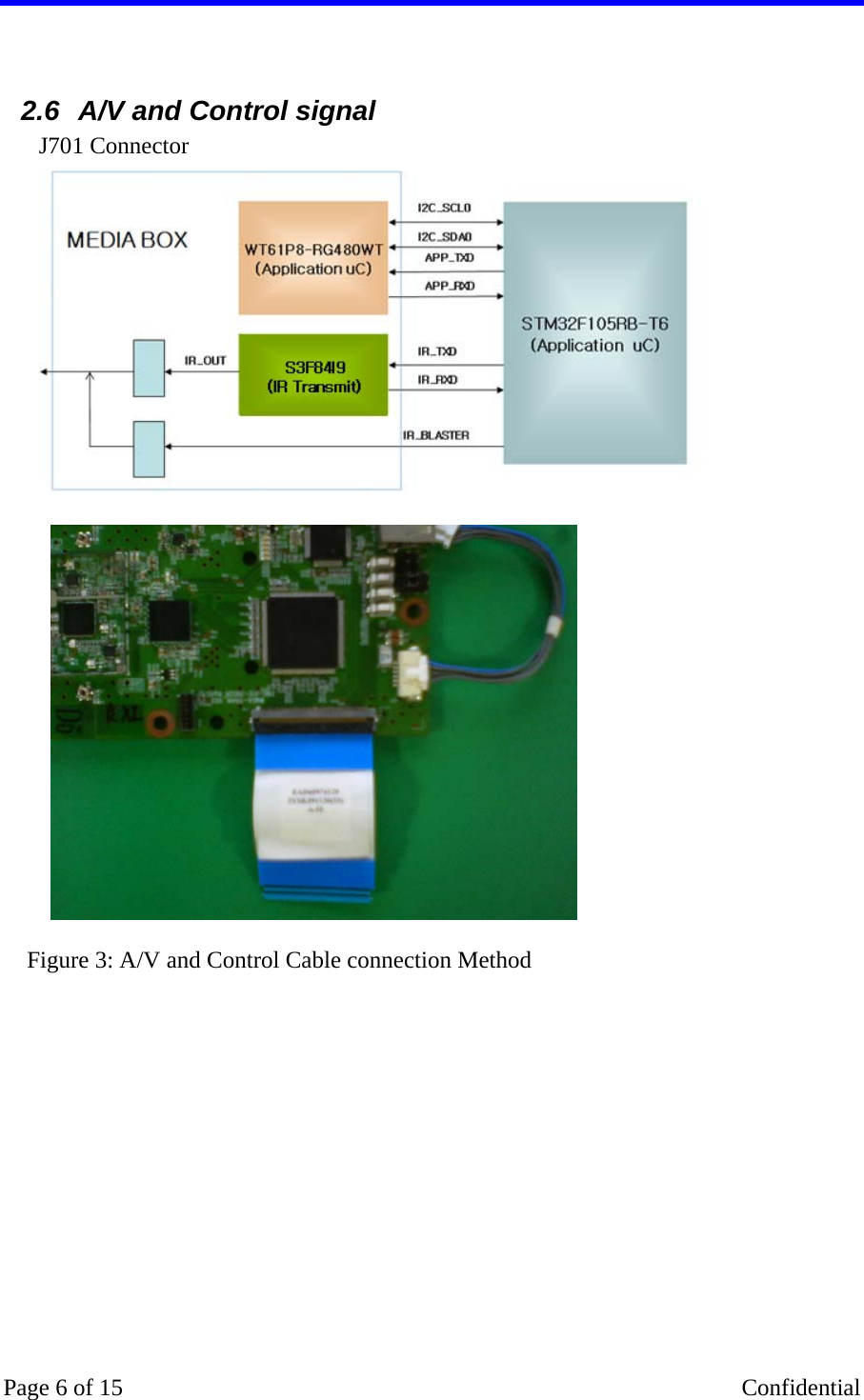    Page 6 of 15    Confidential  2.6  A/V and Control signal  J701 Connector            Figure 3: A/V and Control Cable connection Method 