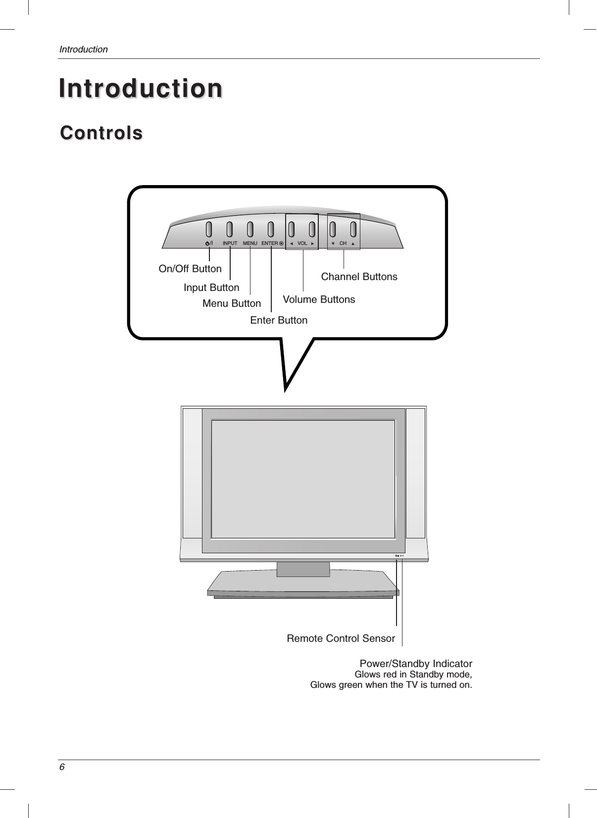 6IntroductionIntroductionIntroductionControlsControlsRINPUT MENU VOL CH/I ENTERPower/Standby IndicatorGlows red in Standby mode,Glows green when the TV is turned on.Channel ButtonsVolume ButtonsEnter ButtonMenu ButtonOn/Off ButtonInput ButtonRemote Control Sensor