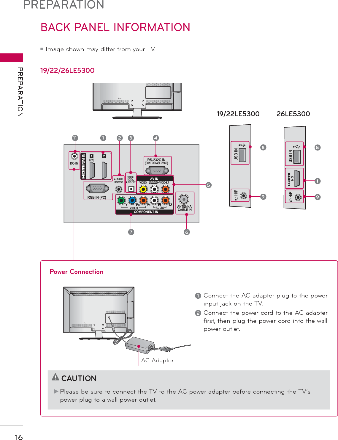 PREPARATIONPREPARATION16BACK PANEL INFORMATION᫶Image shown may differ from your TV.19/22/26LE530019/22LE5300 26LE5300H/P USB INH/P USB ININ 388919ANTENNA/CABLE INDC-INRGB IN (PC)AUDIO INRGB/DVI(DVI)OPTICAL DIGITALAUDIO OUT/DVI INVIDEOAUDIOL(MONO)RVIDEO AUDIOYPBPRL RCOMPONENT INAV INRS-232C IN(CONTROL&amp;SERVICE)1 211 1 32 4567Power Connection1Connect the AC adapter plug to the power input jack on the TV.2Connect the power cord to the AC adapter first, then plug the power cord into the wall power outlet.CAUTIONŹ Please be sure to connect the TV to the AC power adapter before connecting the TV’s power plug to a wall power outlet.DC INDC INAC Adaptor