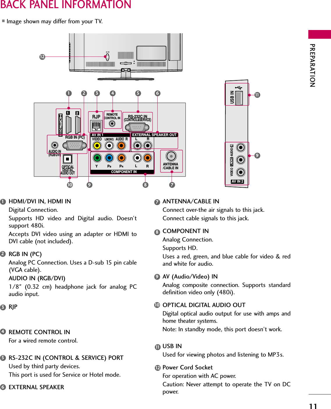 PREPARATION11BACK PANEL INFORMATION■Image shown may differ from your TV.AC  INVIDEOAUDIOL/MONORUSB INAV IN 21191RS-232C IN(CONTROL&amp;SERVICE)ANTENNA/CABLE INYPBPRLLRRRGB IN (PC)VIDEOAUDIORL(MONO)COMPONENT INOPTICALDIGITALAUDIO OUT AUDIO IN(RGB/DVI)/DVI IN2AV IN 1 EXTERNAL SPEAKER OUTRJPREMOTECONTROL IN1 5810 9 72 43 612HDMI/DVI IN, HDMI INDigital Connection. Supports HD video and Digital audio. Doesn’tsupport 480i. Accepts DVI video using an adapter or HDMI toDVI cable (not included).RGB IN (PC)Analog PC Connection. Uses a D-sub 15 pin cable(VGA cable).AUDIO IN (RGB/DVI)1/8&quot; (0.32 cm) headphone jack for analog PCaudio input.RJPREMOTE CONTROL INFor a wired remote control.RS-232C IN (CONTROL &amp; SERVICE) PORTUsed by third party devices.This port is used for Service or Hotel mode.EXTERNAL SPEAKERANTENNA/CABLE INConnect over-the air signals to this jack.Connect cable signals to this jack.COMPONENT INAnalog Connection. Supports HD. Uses a red, green, and blue cable for video &amp; redand white for audio.AV (Audio/Video) INAnalog composite connection. Supports standarddefinition video only (480i).OPTICAL DIGITAL AUDIO OUTDigital optical audio output for use with amps andhome theater systems. Note: In standby mode, this port doesn’t work.USB INUsed for viewing photos and listening to MP3s.Power Cord SocketFor operation with AC power. Caution: Never attempt to operate the TV on DCpower.123456987101112