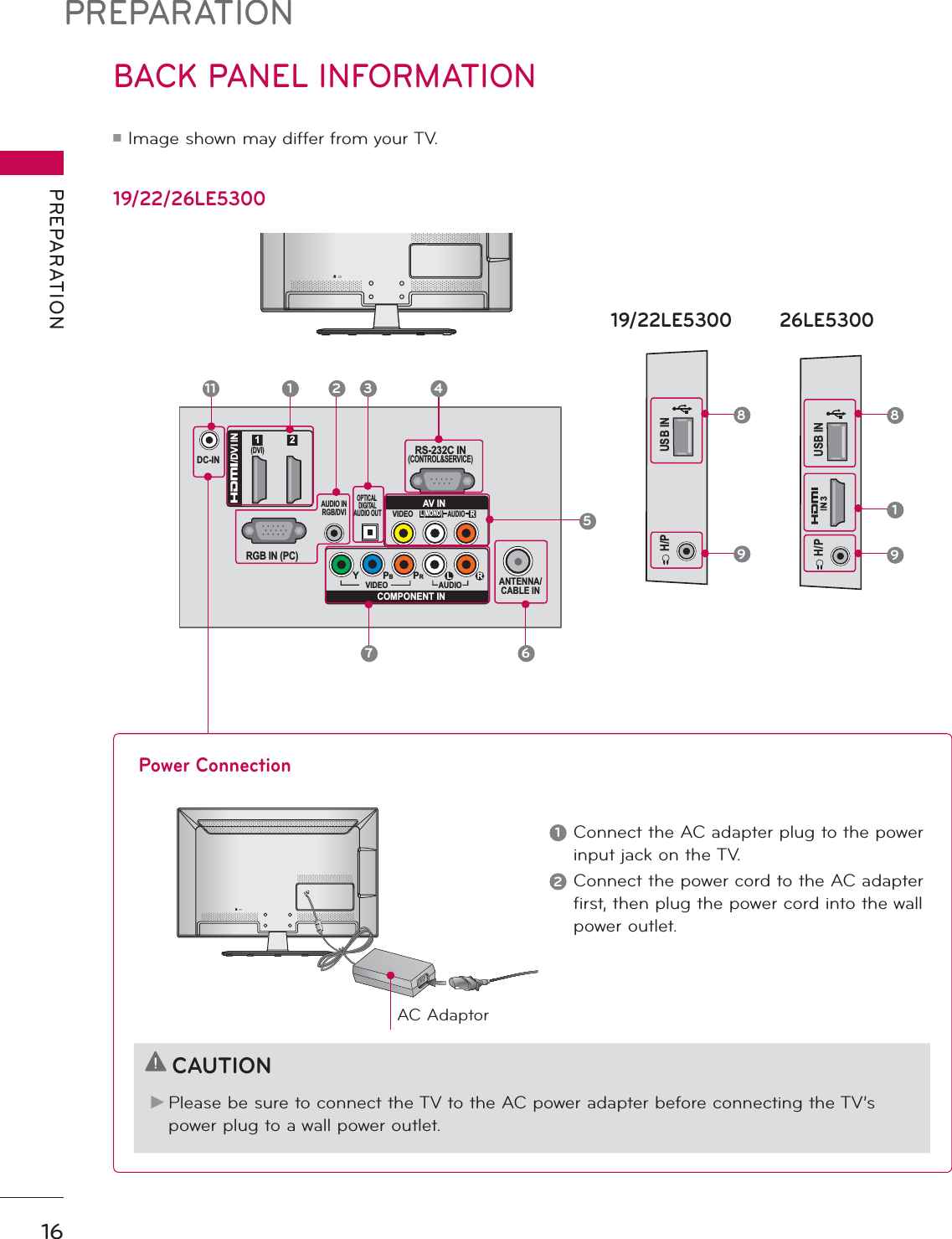 PREPARATIONPREPARATION16BACK PANEL INFORMATION᫶Image shown may differ from your TV.19/22/26LE530019/22LE5300 26LE5300H/P USB INH/P USB ININ 388919ANTENNA/CABLE INDC-INRGB IN (PC)AUDIO INRGB/DVI(DVI)OPTICAL DIGITALAUDIO OUT/DVI INVIDEOAUDIOL(MONO)RVIDEO AUDIOYPBPRL RCOMPONENT INAV INRS-232C IN(CONTROL&amp;SERVICE)1 211 1 32 4567Power Connection1Connect the AC adapter plug to the power input jack on the TV.2Connect the power cord to the AC adapter first, then plug the power cord into the wall power outlet.CAUTIONŹ Please be sure to connect the TV to the AC power adapter before connecting the TV’s power plug to a wall power outlet.DC INDC INAC Adaptor