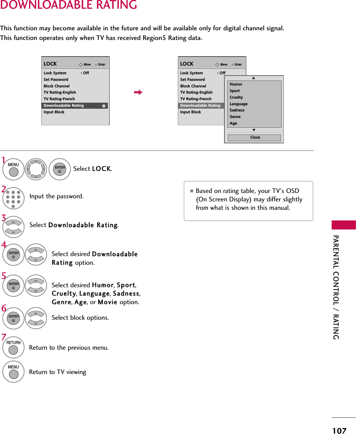 PARENTAL CONTROL / RATING107DOWNLOADABLE RATING■Based on rating table, your TV&apos;s OSD(On Screen Display) may differ slightlyfrom what is shown in this manual.This function may become available in the future and will be available only for digital channel signal.This function operates only when TV has received Region5 Rating data.EnterMoveLOCKLock System            : OffSet PasswordBlock ChannelTV Rating-EnglishTV Rating-FrenchDownloadable RatingInput BlockSelect DDoowwnnllooaaddaabbllee RRaattiinngg.Select desired DDoowwnnllooaaddaabblleeRRaattiinngg option.43ENTERSelect desired HHuummoorr, SSppoorrtt,CCrruueellttyy, LLaanngguuaaggee, SSaaddnneessss,GGeennrree, AAggee, or MMoovviiee option.5ENTERSelect block options.6ENTEREnterMoveLOCKLock System            : OffSet PasswordBlock ChannelTV Rating-EnglishTV Rating-FrenchDownloadable RatingInput BlockHumorSportCrueltyLanguageSadnessGenreAgeCloseEESelect LLOOCCKK.1MENUENTERInput the password.214567809237RETURNReturn to the previous menu.MENUReturn to TV viewing