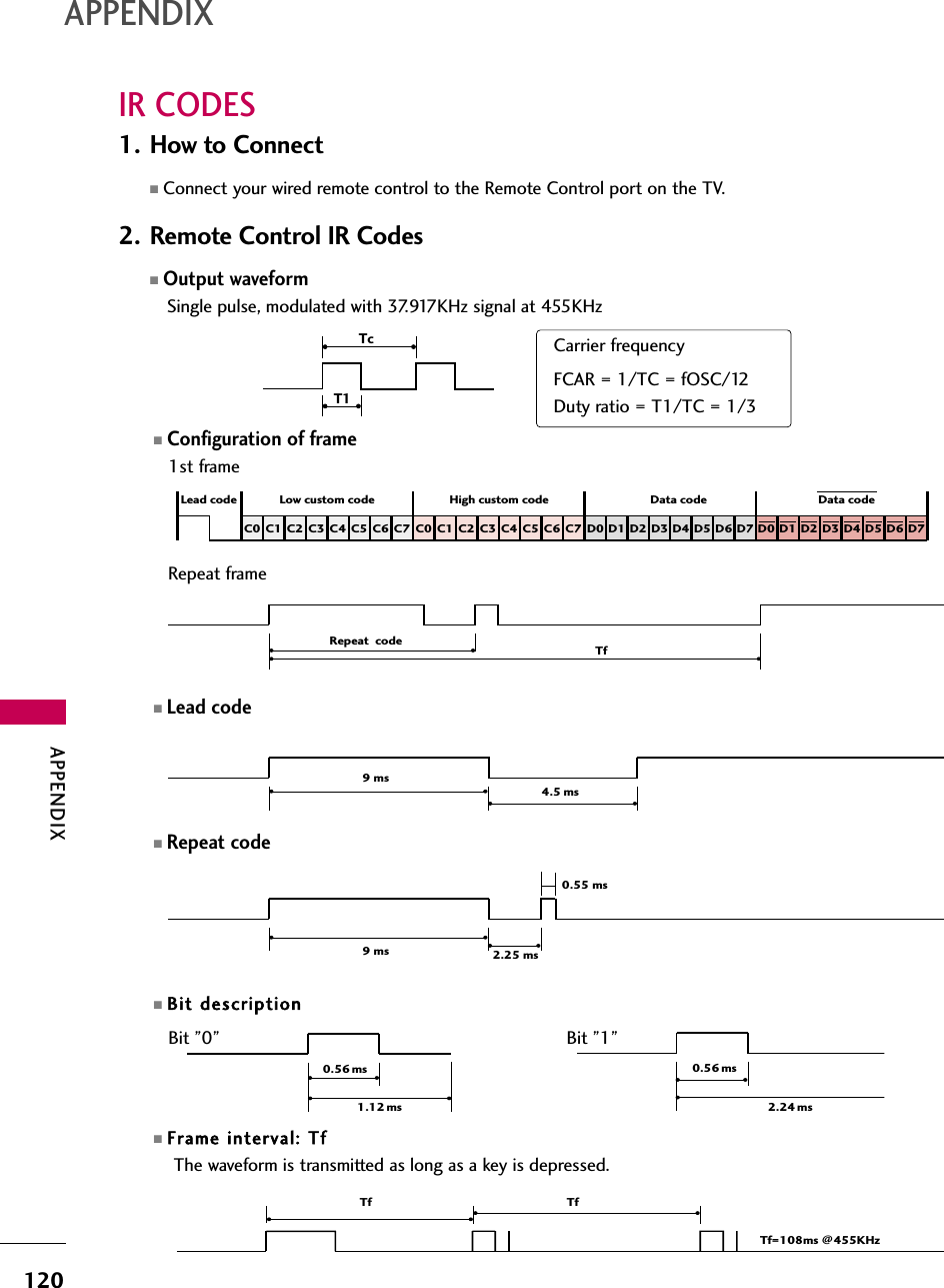 APPENDIX120IR CODESAPPENDIX■Configuration of frame 1st frameRepeat frame■Lead code■Repeat code■Bit description■Frame interval: Tf The waveform is transmitted as long as a key is depressed.C0 C1 C2 C3 C4 C5 C6 C7 C0 C1 C2 C3 C4 C5 C6 C7 D0 D1 D2 D3 D4 D5 D6 D7 D0 D1 D2 D3 D4 D5 D6 D7 Lead code Low custom code High custom code Data code  Data code Repeat  code Tf4.5 ms9 ms 2.25 ms 9 ms 0.55 ms 0.56 ms1.12 ms0.56 ms2.24 msTf TfTf=108ms @455KHzBit ”0”  Bit ”1”1. How to Connect■Connect your wired remote control to the Remote Control port on the TV. 2. Remote Control IR Codes■Output waveform Single pulse, modulated with 37.917KHz signal at 455KHz   T1TcCarrier frequencyFCAR = 1/TC = fOSC/12Duty ratio = T1/TC = 1/3