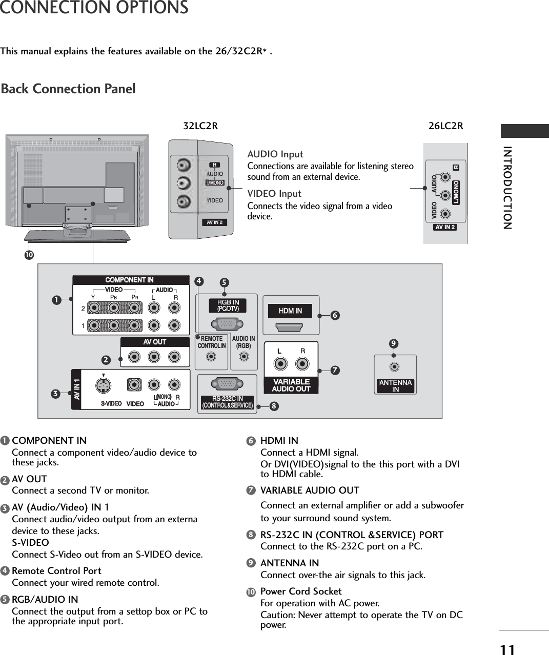 11CONNECTION OPTIONSINTRODUCTIONThis manual explains the features available on the 26/32C2R*.VIDEOAV IN 2L/MONO RAV IN 2/MONORAUDIOREMOTECONTROL INAUDIO IN(RGB)MONO( )AUDIORGB INRS-232C INRS-232C IN(CONTROL(CONTROL&amp;SERVICE)SERVICE)HDM INHDM INANTENNAINVIDEOVIDEOS-VIDEOS-VIDEOAV IN 1AV IN 1AUDIO OUTAUDIO OUTVARIABLEVIDEOAUDIOCOMPONENT INCOMPONENT INAV OUTAV OUTBack Connection PanelAUDIO InputConnections are available for listening stereosound from an external device.VIDEO InputConnects the video signal from a videodevice.COMPONENT INConnect a component video/audio device tothese jacks.AV OUTConnect a second TV or monitor.AV (Audio/Video) IN 1 Connect audio/video output from an externadevice to these jacks.S-VIDEO Connect S-Video out from an S-VIDEO device.Remote Control PortConnect your wired remote control.RGB/AUDIO INConnect the output from a settop box or PC tothe appropriate input port.HDMI INConnect a HDMI signal.Or DVI(VIDEO)signal to the this port with a DVIto HDMI cable.VARIABLE AUDIO OUTConnect an external amplifier or add a subwooferto your surround sound system.RS-232C IN (CONTROL &amp;SERVICE) PORTConnect to the RS-232C port on a PC.ANTENNA INConnect over-the air signals to this jack.Power Cord SocketFor operation with AC power. Caution: Never attempt to operate the TV on DCpower.123176891023455946781032LC2R 26LC2R