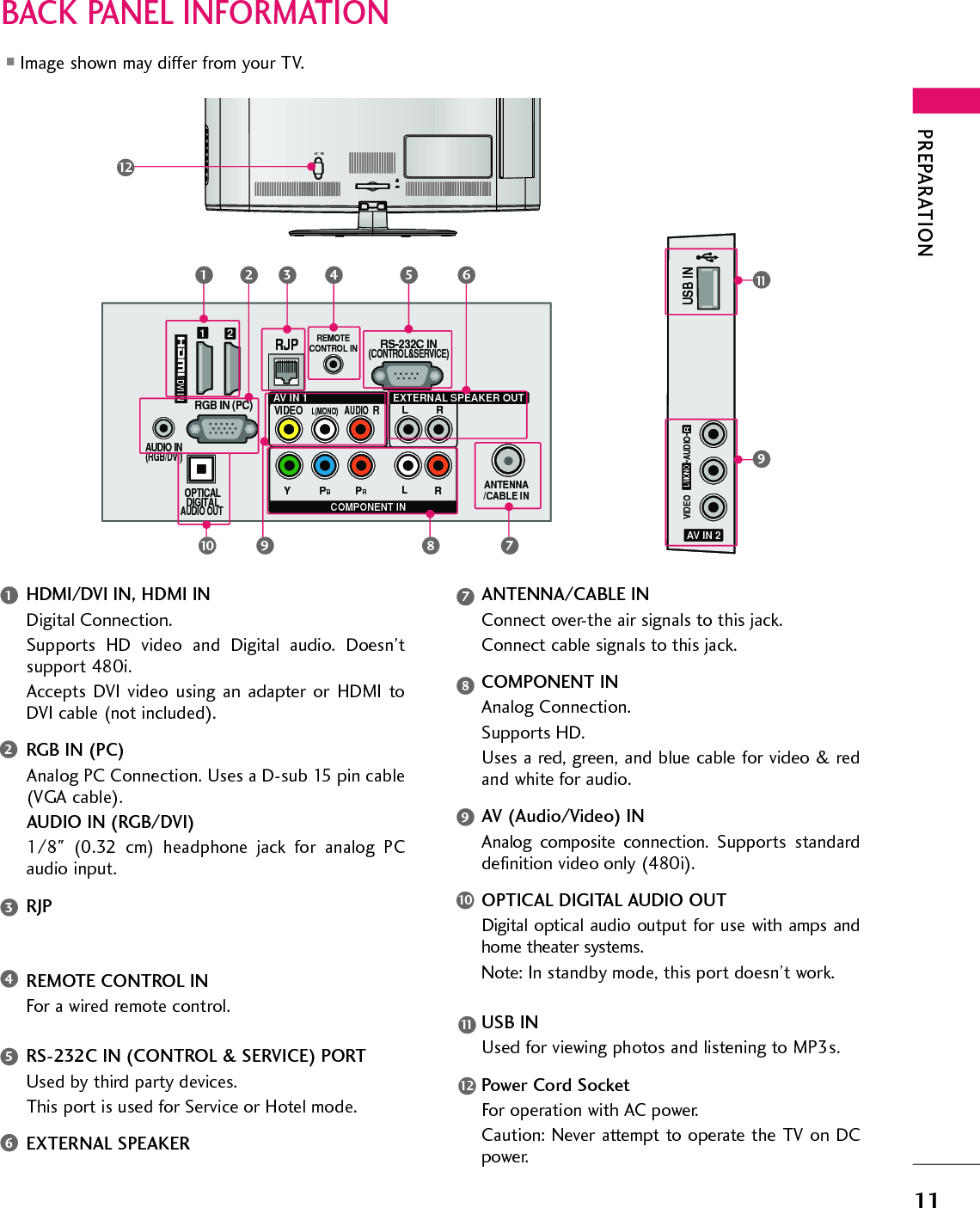 PREPARATION11BACK PANEL INFORMATION■Image shown may differ from your TV.AC  INVIDEOAUDIOL/MONORUSB INAV IN 21191RS-232C IN(CONTROL&amp;SERVICE)ANTENNA/CABLE INYPBPRLLRRRGB IN (PC)VIDEOAUDIORL(MONO)COMPONENT INOPTICALDIGITALAUDIO OUT AUDIO IN(RGB/DVI)/DVI IN2AV IN 1 EXTERNAL SPEAKER OUTRJP REMOTECONTROL IN1 5810 9 72 43 612HDMI/DVI IN, HDMI INDigital Connection. Supports  HD  video  and  Digital  audio.  Doesn’tsupport 480i. Accepts  DVI  video  using an  adapter  or  HDMI  toDVI cable (not included).RGB IN (PC)Analog PC Connection. Uses a D-sub 15 pin cable(VGA cable).AUDIO IN (RGB/DVI)1/8&quot;  (0.32  cm)  headphone  jack  for  analog  PCaudio input.RJPREMOTE CONTROL INFor a wired remote control.RS-232C IN (CONTROL &amp; SERVICE) PORTUsed by third party devices.This port is used for Service or Hotel mode.EXTERNAL SPEAKERANTENNA/CABLE INConnect over-the air signals to this jack.Connect cable signals to this jack.COMPONENT INAnalog Connection. Supports HD. Uses a red, green, and blue cable for video &amp; redand white for audio.AV (Audio/Video) INAnalog  composite  connection. Supports  standarddefinition video only (480i).OPTICAL DIGITAL AUDIO OUTDigital optical audio  output for use  with amps andhome theater systems. Note: In standby mode, this port doesn’t work.USB INUsed for viewing photos and listening to MP3s.Power Cord SocketFor operation with AC power. Caution: Never attempt to operate the TV on DCpower.123456987101112