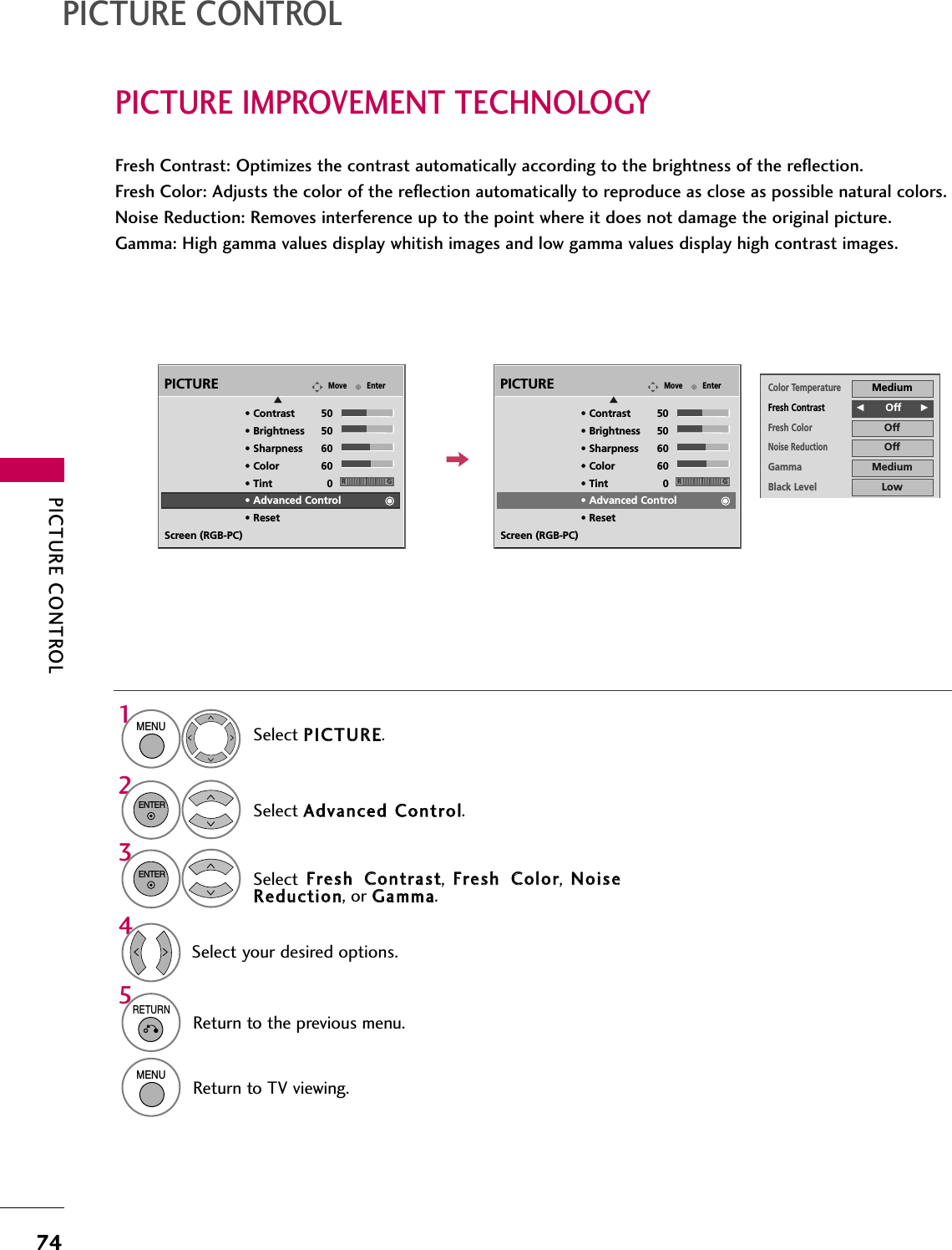 PICTURE CONTROL74PICTURE IMPROVEMENT TECHNOLOGYPICTURE CONTROLFresh Contrast: Optimizes the contrast automatically according to the brightness of the reflection.Fresh Color: Adjusts the color of the reflection automatically to reproduce as close as possible natural colors.Noise Reduction: Removes interference up to the point where it does not damage the original picture.Gamma: High gamma values display whitish images and low gamma values display high contrast images.Select PPIICCTTUURREE.Select AAddvvaanncceedd  CCoonnttrrooll.Select  FFrreesshh  CCoonnttrraasstt,  FFrreesshh  CCoolloorr,  NNooiisseeRReedduuccttiioonn, or GGaammmmaa.1MENU32ENTERENTER5RETURNReturn to the previous menu.MENUReturn to TV viewing.Select your desired options.4Color TemperatureMediumFresh ContrastFF        Off GGFresh ColorOffNoise ReductionOffGammaMediumBlack LevelLowEye CareOffReal CinemaOffTruMotionHighCloseEnterMovePICTUREE• Contrast 50• Brightness 50• Sharpness 60• Color 60• Tint 0• Advanced Control• ResetScreen (RGB-PC)RGEnterMovePICTUREE• Contrast 50• Brightness 50• Sharpness 60• Color 60• Tint 0• Advanced Control• ResetScreen (RGB-PC)RG