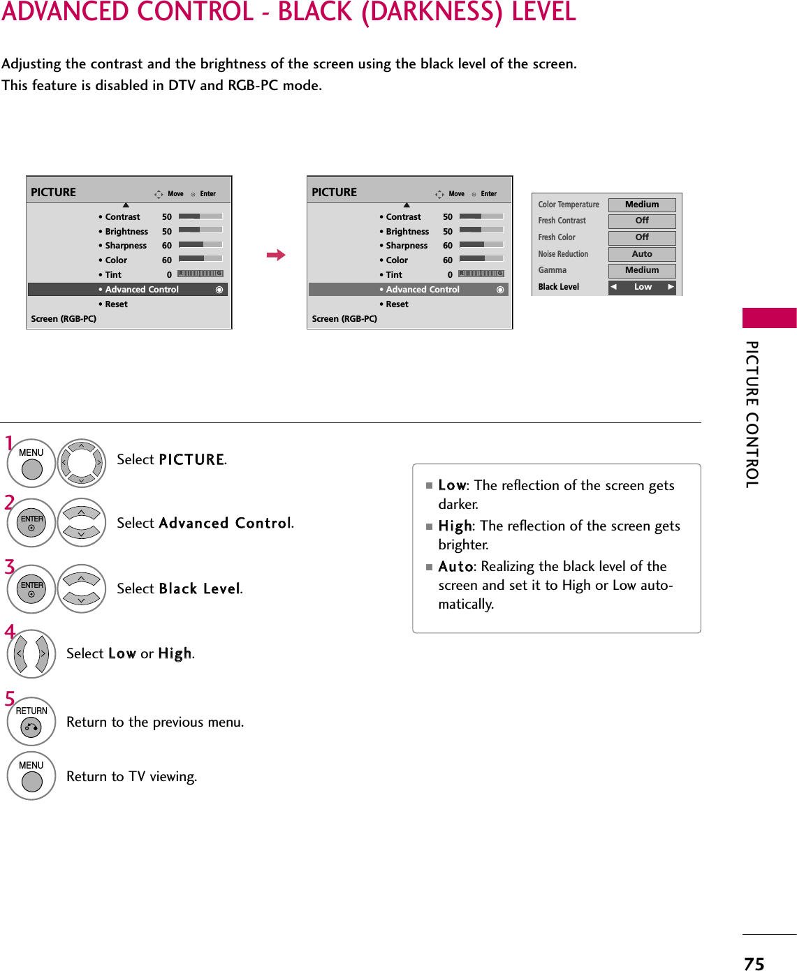 PICTURE CONTROL75ADVANCED CONTROL - BLACK (DARKNESS) LEVELAdjusting the contrast and the brightness of the screen using the black level of the screen.  This feature is disabled in DTV and RGB-PC mode.Select PPIICCTTUURREE.Select AAddvvaanncceedd  CCoonnttrrooll.Select BBllaacckk  LLeevveell.1MENU32ENTERENTERSelect LLoowwor HHiigghh.4■LLooww: The reflection of the screen getsdarker.■HHiigghh: The reflection of the screen getsbrighter.■AAuuttoo: Realizing the black level of thescreen and set it to High or Low auto-matically.5RETURNReturn to the previous menu.MENUReturn to TV viewing.Color TemperatureMediumFresh ContrastOffFresh ColorOffNoise ReductionAutoGammaMediumBlack LevelFF        Low GGEye CareOffReal CinemaOffTruMotionHighCloseEnterMovePICTUREE• Contrast 50• Brightness 50• Sharpness 60• Color 60• Tint 0• Advanced Control• ResetScreen (RGB-PC)RGEnterMovePICTUREE• Contrast 50• Brightness 50• Sharpness 60• Color 60• Tint 0• Advanced Control• ResetScreen (RGB-PC)RG