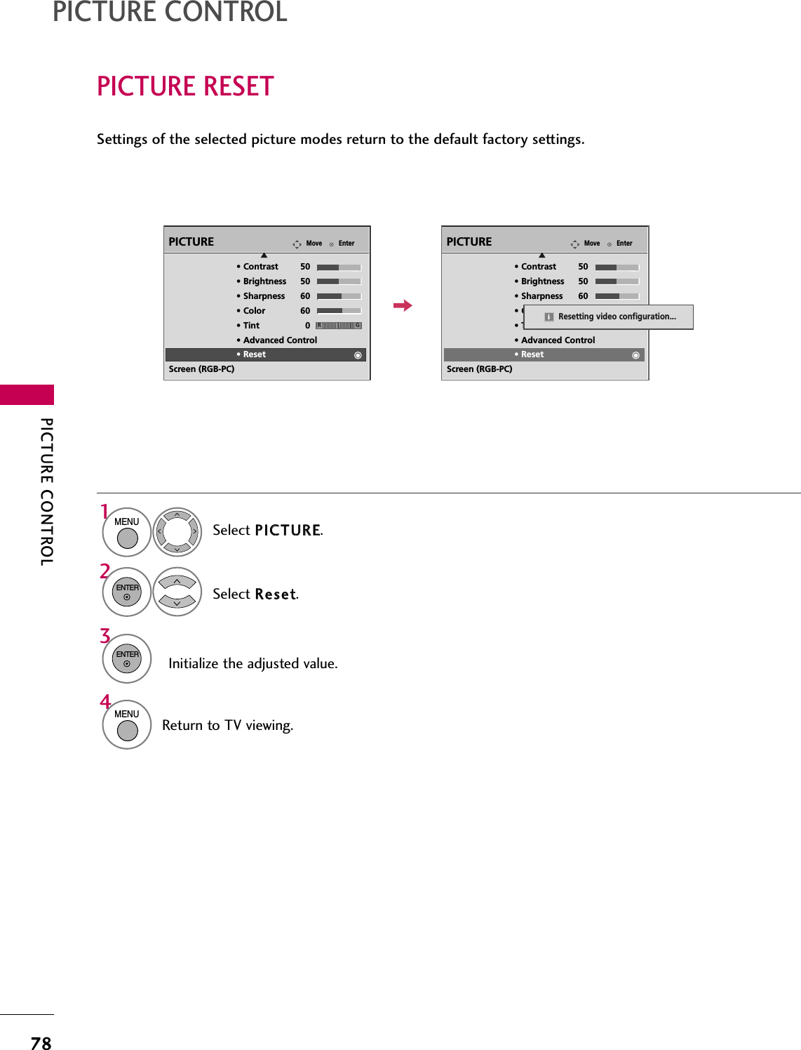 PICTURE CONTROL78PICTURE RESETPICTURE CONTROLSettings of the selected picture modes return to the default factory settings.Select PPIICCTTUURREE.Select RReesseett.Initialize the adjusted value.1MENU32ENTERENTER4MENUReturn to TV viewing.EnterMovePICTUREE• Contrast 50• Brightness 50• Sharpness 60• Color 60• Tint 0• Advanced Control• ResetScreen (RGB-PC)RGEnterMovePICTUREE• Contrast 50• Brightness 50• Sharpness 60• Color 60• Tint 0• Advanced Control• ResetScreen (RGB-PC)RGResetting video configuration...ii