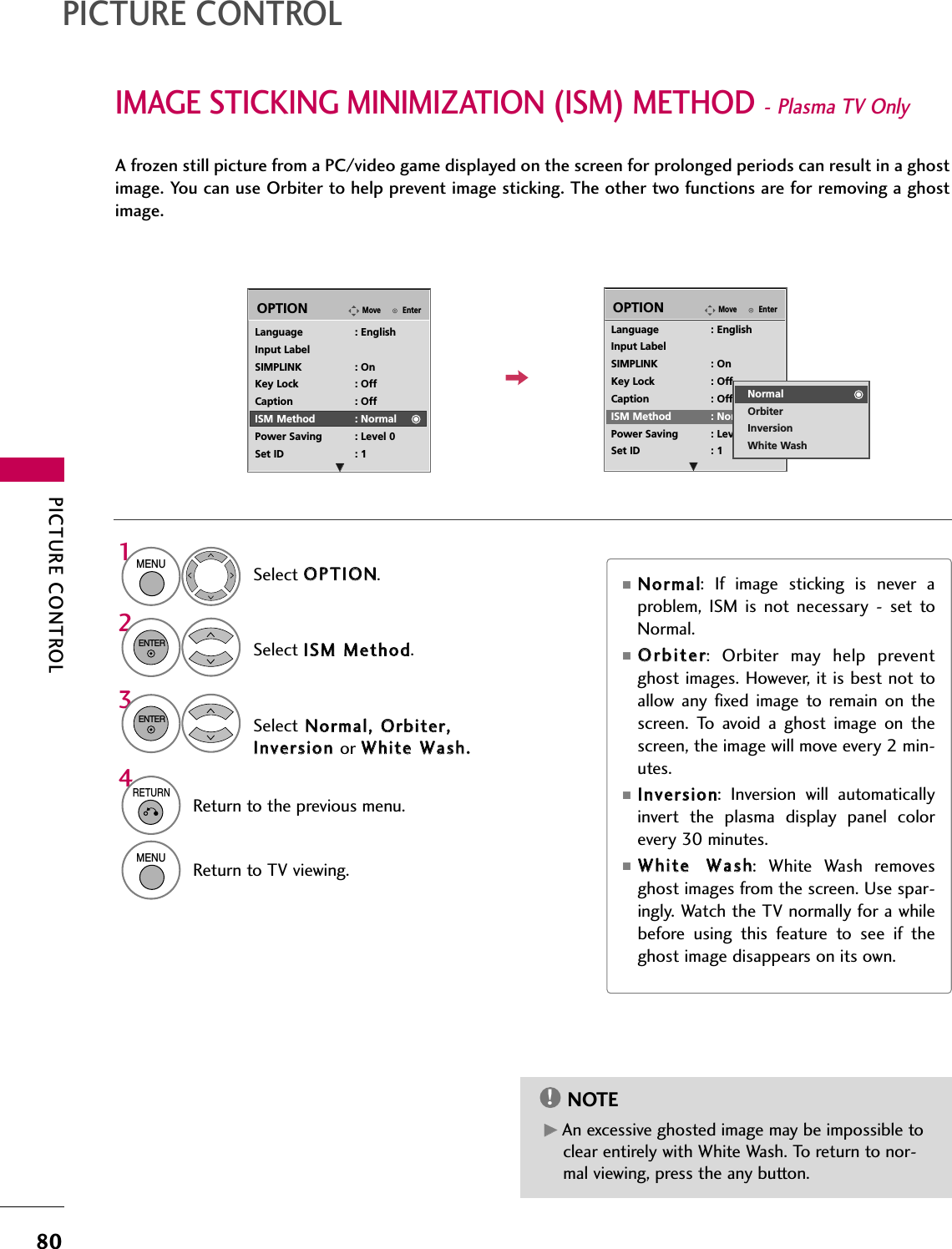 PICTURE CONTROL80IMAGE STICKING MINIMIZATION (ISM) METHOD - Plasma TV OnlyPICTURE CONTROLA frozen still picture from a PC/video game displayed on the screen for prolonged periods can result in a ghostimage. You can use Orbiter to help prevent image sticking. The other two functions are for removing a ghostimage.GGAn excessive ghosted image may be impossible toclear entirely with White Wash. To return to nor-mal viewing, press the any button.NOTE!EnterMoveOPTIONLanguage : EnglishInput LabelSIMPLINK : OnKey Lock : OffCaption : OffISM Method : NormalPower Saving : Level 0Set ID : 1NormalOrbiterInversionWhite WashEE■NNoorrmmaall:  If  image  sticking  is  never  aproblem,  ISM  is  not  necessary  -  set  toNormal.■OOrrbbiitteerr:  Orbiter  may  help  preventghost images. However, it is best not toallow any  fixed image  to  remain  on  thescreen.  To  avoid  a  ghost  image  on  thescreen, the image will move every 2 min-utes.■IInnvveerrssiioonn:  Inversion  will  automaticallyinvert  the  plasma  display  panel  colorevery 30 minutes.■WWhhiittee  WWaasshh:  White  Wash  removesghost images from the screen. Use spar-ingly. Watch the TV normally for a whilebefore  using  this  feature  to  see  if  theghost image disappears on its own.Select OOPPTTIIOONN.Select IISSMM  MMeetthhoodd.1MENU2ENTERSelect NNoorrmmaall,,  OOrrbbiitteerr,,IInnvveerrssiioonn  or WWhhiittee  WWaasshh..  3ENTER4RETURNReturn to the previous menu.MENUReturn to TV viewing.EnterMoveOPTIONLanguage : EnglishInput LabelSIMPLINK : OnKey Lock : OffCaption : OffISM Method : NormalPower Saving : Level 0Set ID : 1EE