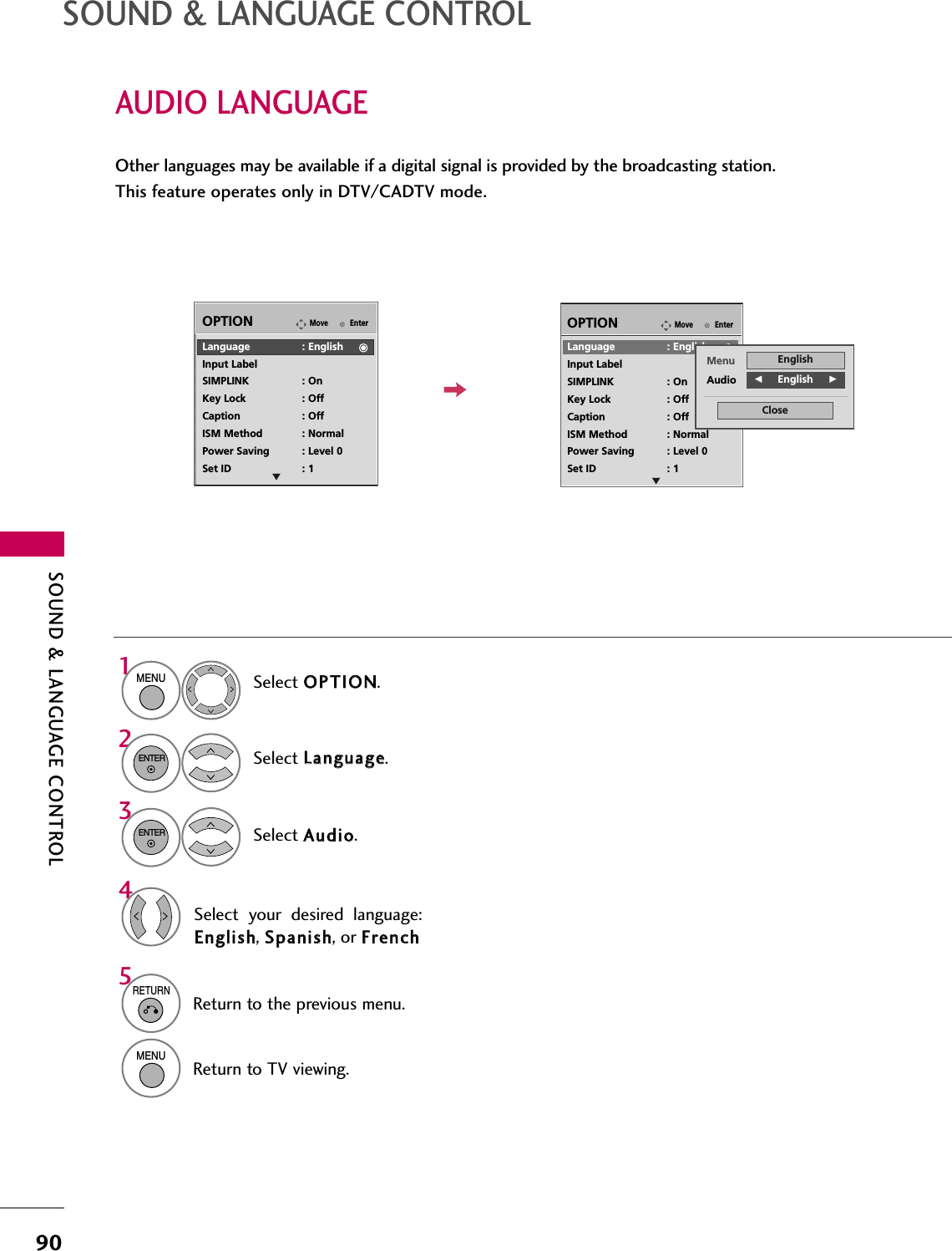 SOUND &amp; LANGUAGE CONTROL90AUDIO LANGUAGE SOUND &amp; LANGUAGE CONTROLOther languages may be available if a digital signal is provided by the broadcasting station. This feature operates only in DTV/CADTV mode.Select OOPPTTIIOONN.Select LLaanngguuaaggee.Select AAuuddiioo.1MENU32ENTERENTERSelect  your  desired  language:EEnngglliisshh, SSppaanniisshh, or FFrreenncchh4EnterMoveOPTIONLanguage : EnglishInput LabelSIMPLINK : OnKey Lock : OffCaption : OffISM Method : NormalPower Saving : Level 0Set ID : 1Menu EnglishAudio FFEnglish     GGCloseEnterMoveOPTIONEELanguage : EnglishInput LabelSIMPLINK : OnKey Lock : OffCaption : OffISM Method : NormalPower Saving : Level 0Set ID : 15RETURNReturn to the previous menu.MENUReturn to TV viewing.