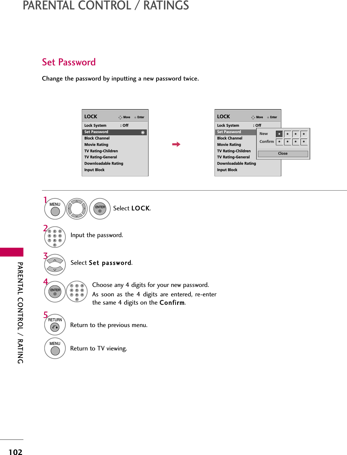 PARENTAL CONTROL / RATING102PARENTAL CONTROL / RATINGSChange the password by inputting a new password twice. Set PasswordEnterMoveLOCKLock System            : OffSet PasswordBlock ChannelMovie RatingTV Rating-ChildrenTV Rating-GeneralDownloadable RatingInput BlockSelect SSeett  ppaasssswwoorrdd.Choose any 4 digits for your new password.As  soon  as  the  4  digits  are  entered,  re-enterthe same 4 digits on the CCoonnffiirrmm.43ENTER1456780923EnterMoveLOCKLock System            : OffSet PasswordBlock ChannelMovie RatingTV Rating-ChildrenTV Rating-GeneralDownloadable RatingInput BlockCloseNew ** * *Confirm * * * *Select LLOOCCKK.1MENUENTERInput the password.214567809235RETURNReturn to the previous menu.MENUReturn to TV viewing.