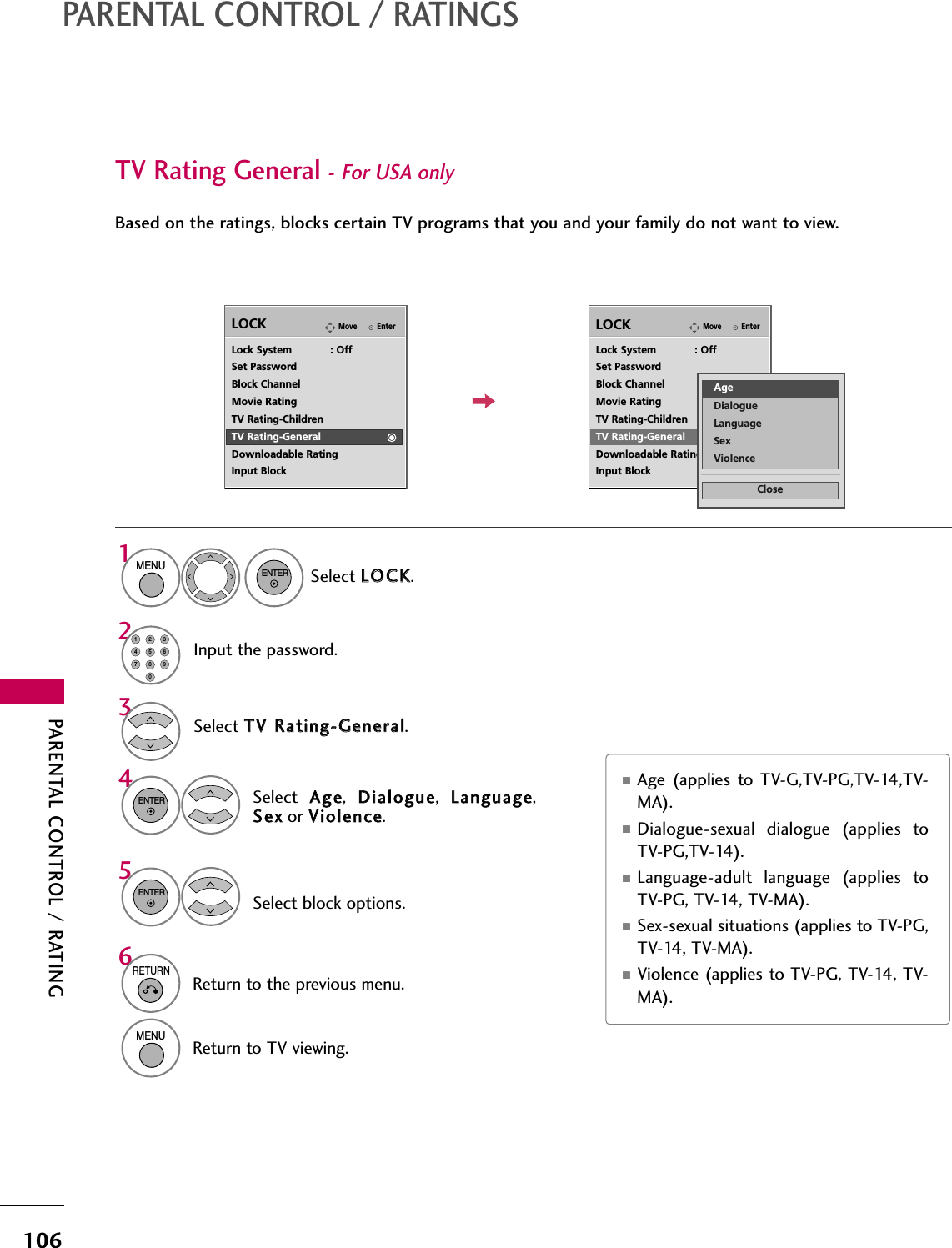 PARENTAL CONTROL / RATING106PARENTAL CONTROL / RATINGSTV Rating General- For USA only Based on the ratings, blocks certain TV programs that you and your family do not want to view.EnterMoveLOCKLock System            : OffSet PasswordBlock ChannelMovie RatingTV Rating-ChildrenTV Rating-GeneralDownloadable RatingInput BlockSelect TTVV  RRaattiinngg--GGeenneerraall.Select  AAggee,  DDiiaalloogguuee,  LLaanngguuaaggee,SSeexxor VViioolleennccee.43ENTERSelect block options.5ENTEREnterMoveLOCKLock System            : OffSet PasswordBlock ChannelMovie RatingTV Rating-ChildrenTV Rating-GeneralDownloadable RatingInput Block■Age  (applies  to  TV-G,TV-PG,TV-14,TV-MA).■Dialogue-sexual  dialogue  (applies  toTV-PG,TV-14).■Language-adult  language  (applies  toTV-PG, TV-14, TV-MA).■Sex-sexual situations (applies to TV-PG,TV-14, TV-MA).■Violence (applies to TV-PG, TV-14, TV-MA).CloseAgeDialogueLanguageSexViolenceSelect LLOOCCKK.1MENUENTERInput the password.214567809236RETURNReturn to the previous menu.MENUReturn to TV viewing.