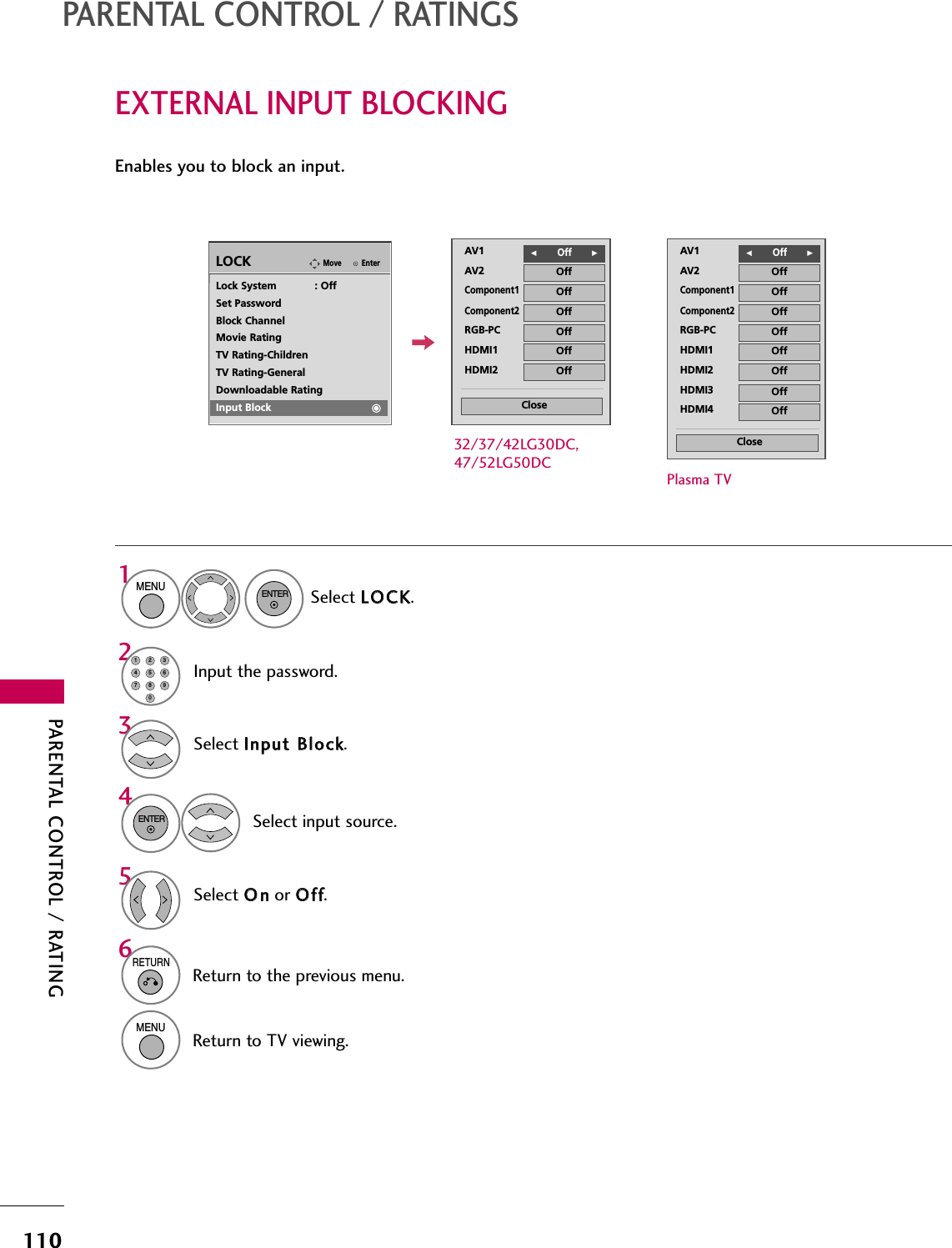 PARENTAL CONTROL / RATING110PARENTAL CONTROL / RATINGSEXTERNAL INPUT BLOCKINGEnables you to block an input.Select IInnppuutt  BBlloocckk.Select input source.43Select OOnnor OOffff.5ENTEREnterMoveLOCKLock System            : OffSet PasswordBlock ChannelMovie RatingTV Rating-ChildrenTV Rating-GeneralDownloadable RatingInput BlockSelect LLOOCCKK.1MENUENTERInput the password.214567809236RETURNReturn to the previous menu.MENUReturn to TV viewing.AV1 FF            Off       GGAV2 OffComponent1OffHDMI1 OffRGB-PC OffComponent2OffHDMI2 OffCloseAV1 FF            Off       GGAV2 OffComponent1OffHDMI1 OffRGB-PC OffComponent2OffHDMI2 OffHDMI3 OffHDMI4 OffClosePlasma TV32/37/42LG30DC,47/52LG50DC
