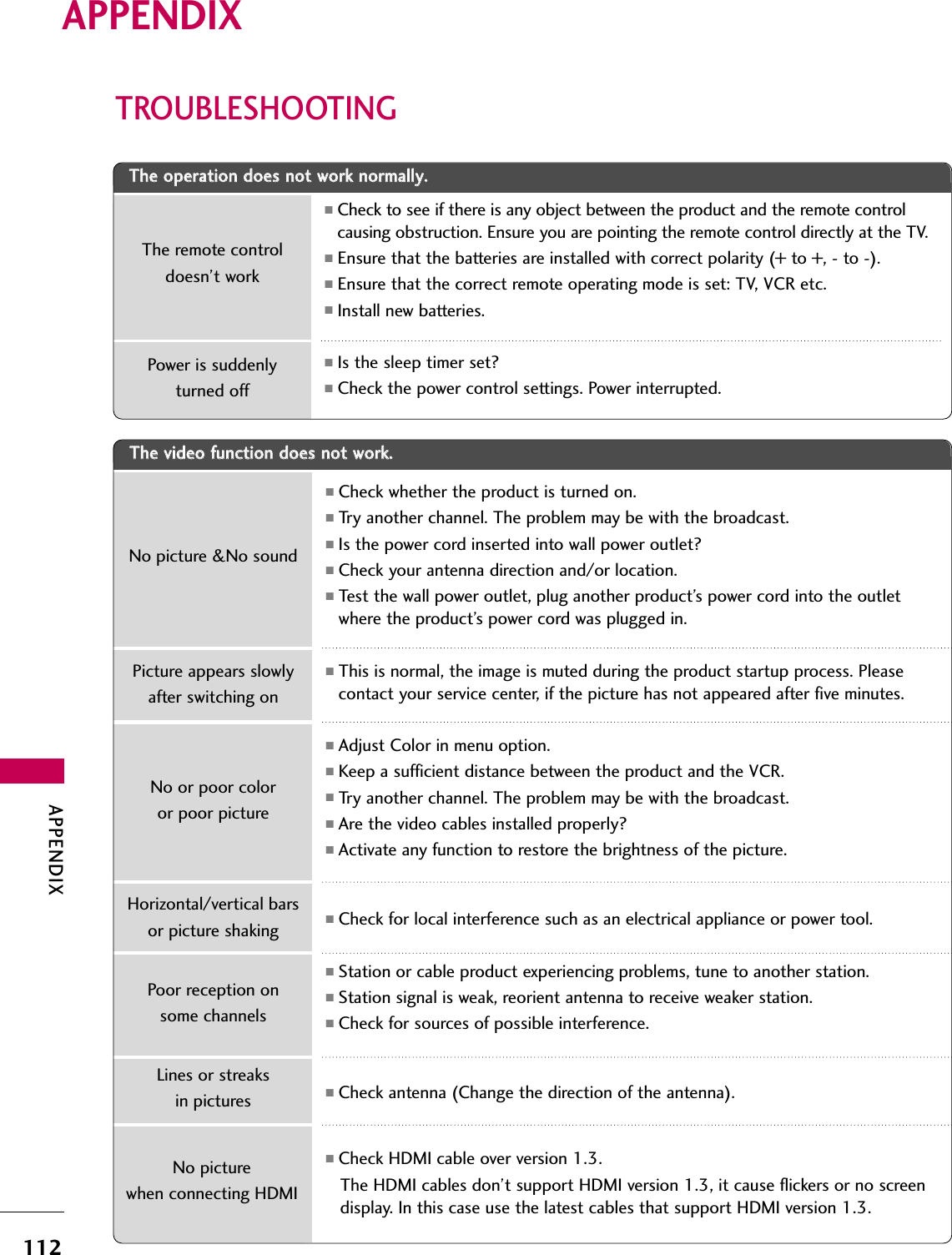 APPENDIX112APPENDIXTROUBLESHOOTINGTThhee  ooppeerraattiioonn  ddooeess  nnoott  wwoorrkk  nnoorrmmaallllyy..TThhee  vviiddeeoo  ffuunnccttiioonn  ddooeess  nnoott  wwoorrkk..No picture &amp;No soundNo or poor coloror poor picturePoor reception on some channelsLines or streaksin picturesNo picture when connecting HDMIHorizontal/vertical barsor picture shakingPicture appears slowly after switching onThe remote controldoesn’t workPower is suddenly turned off■Check to see if there is any object between the product and the remote controlcausing obstruction. Ensure you are pointing the remote control directly at the TV.■Ensure that the batteries are installed with correct polarity (+ to +, - to -).■Ensure that the correct remote operating mode is set: TV, VCR etc.■Install new batteries.■Is the sleep timer set?■Check the power control settings. Power interrupted.■Check whether the product is turned on.■Try another channel. The problem may be with the broadcast.■Is the power cord inserted into wall power outlet?■Check your antenna direction and/or location.■Test the wall power outlet, plug another product’s power cord into the outletwhere the product’s power cord was plugged in.■This is normal, the image is muted during the product startup process. Pleasecontact your service center, if the picture has not appeared after five minutes.■Adjust Color in menu option.■Keep a sufficient distance between the product and the VCR.■Try another channel. The problem may be with the broadcast.■Are the video cables installed properly?■Activate any function to restore the brightness of the picture. ■Check for local interference such as an electrical appliance or power tool.■Station or cable product experiencing problems, tune to another station.■Station signal is weak, reorient antenna to receive weaker station.■Check for sources of possible interference.■Check antenna (Change the direction of the antenna).■Check HDMI cable over version 1.3.The HDMI cables don’t support HDMI version 1.3, it cause flickers or no screendisplay. In this case use the latest cables that support HDMI version 1.3.
